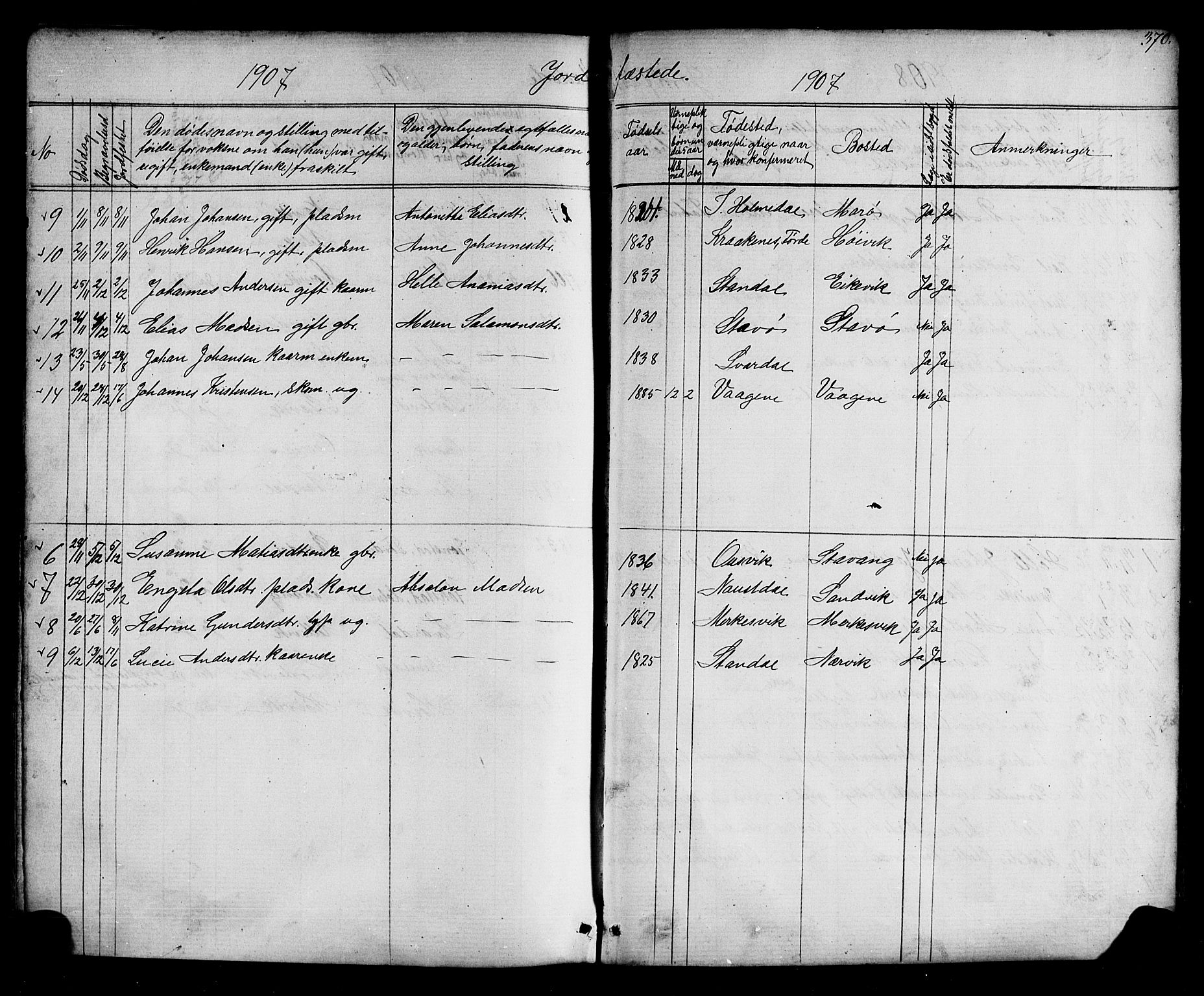 Kinn sokneprestembete, AV/SAB-A-80801/H/Hab/Habc/L0002: Parish register (copy) no. C 2, 1869-1918, p. 370