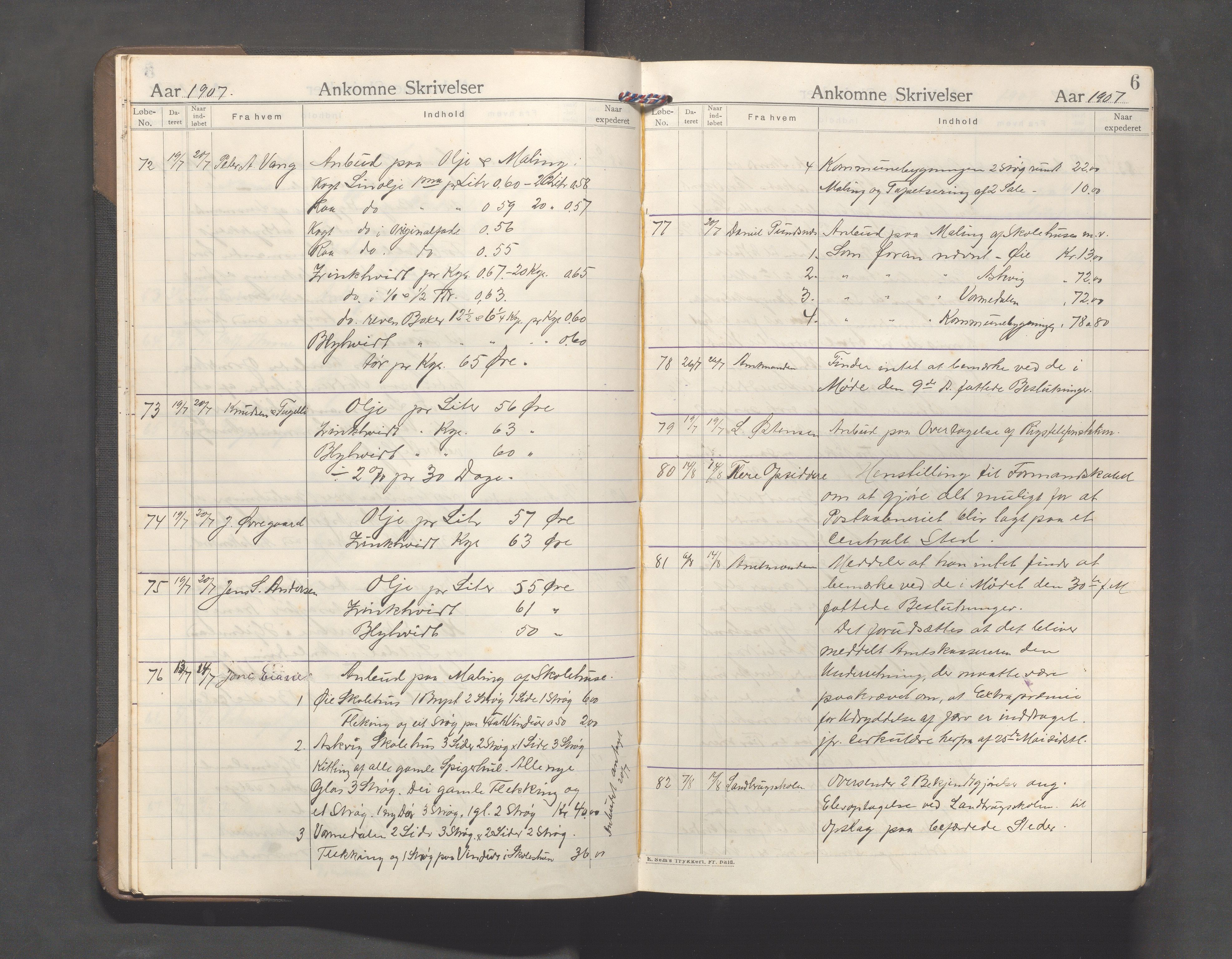 Hjelmeland kommune - Formannskapet, IKAR/K-102522/C/L0003: Journal, 1907-1923, p. 6