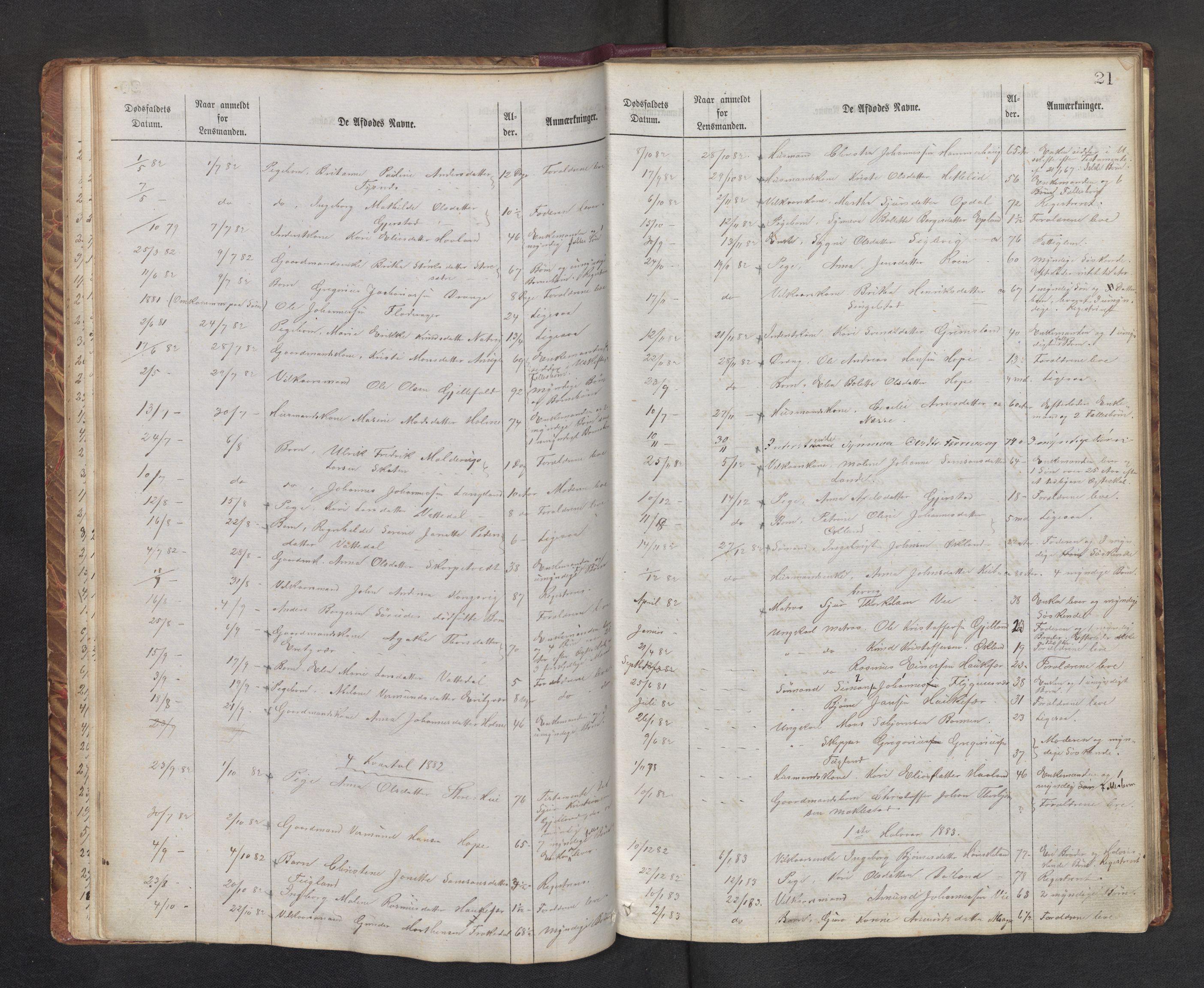 Lensmannen i Tysnes, AV/SAB-A-35401/0006/L0002: Dødsfallprotokoll, 1864-1903, p. 20b-21a