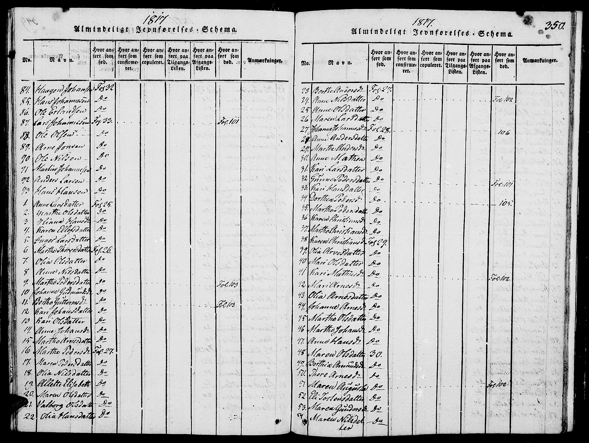 Grue prestekontor, AV/SAH-PREST-036/H/Ha/Haa/L0006: Parish register (official) no. 6, 1814-1830, p. 350