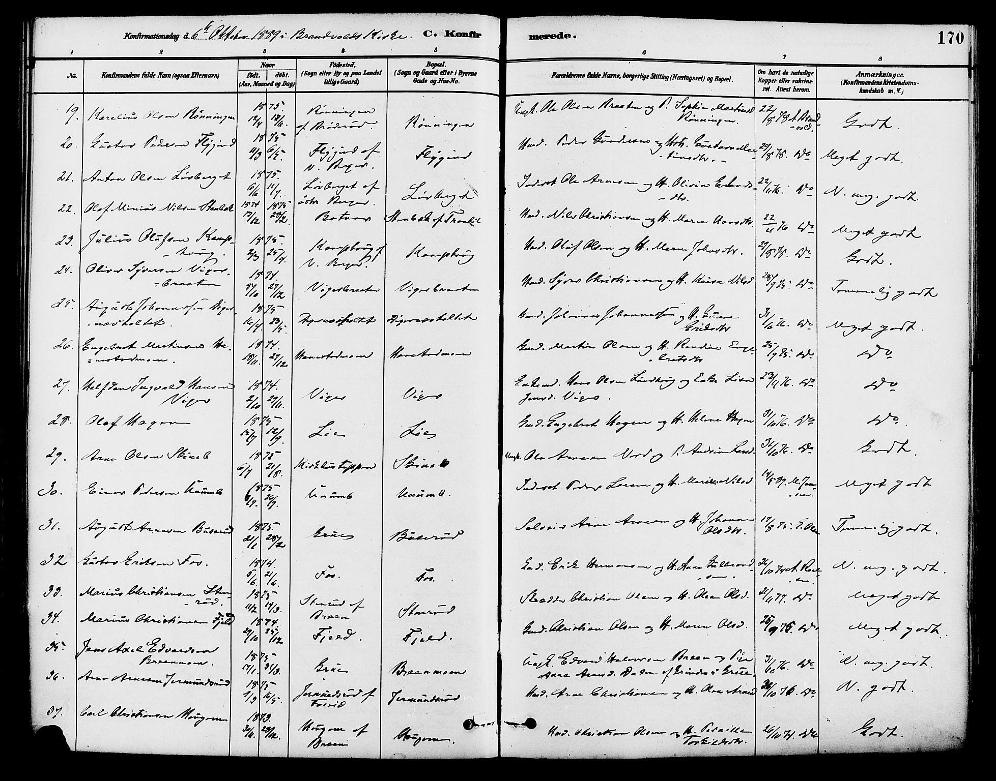 Brandval prestekontor, AV/SAH-PREST-034/H/Ha/Haa/L0002: Parish register (official) no. 2, 1880-1894, p. 170