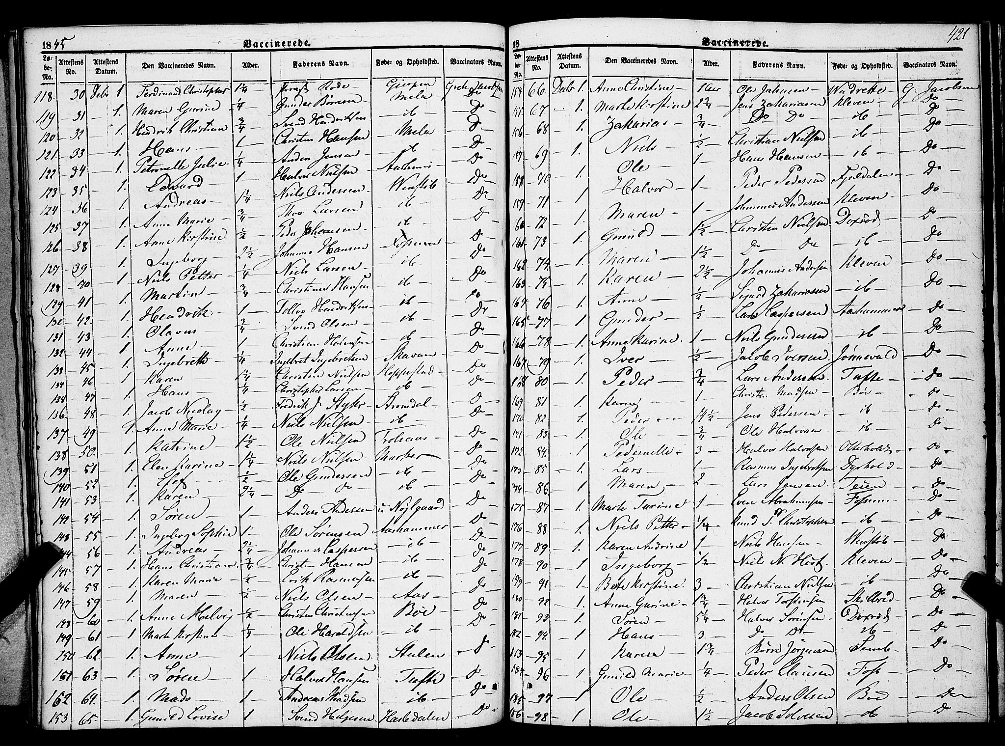 Gjerpen kirkebøker, SAKO/A-265/F/Fa/L0007b: Parish register (official) no. I 7B, 1834-1857, p. 421