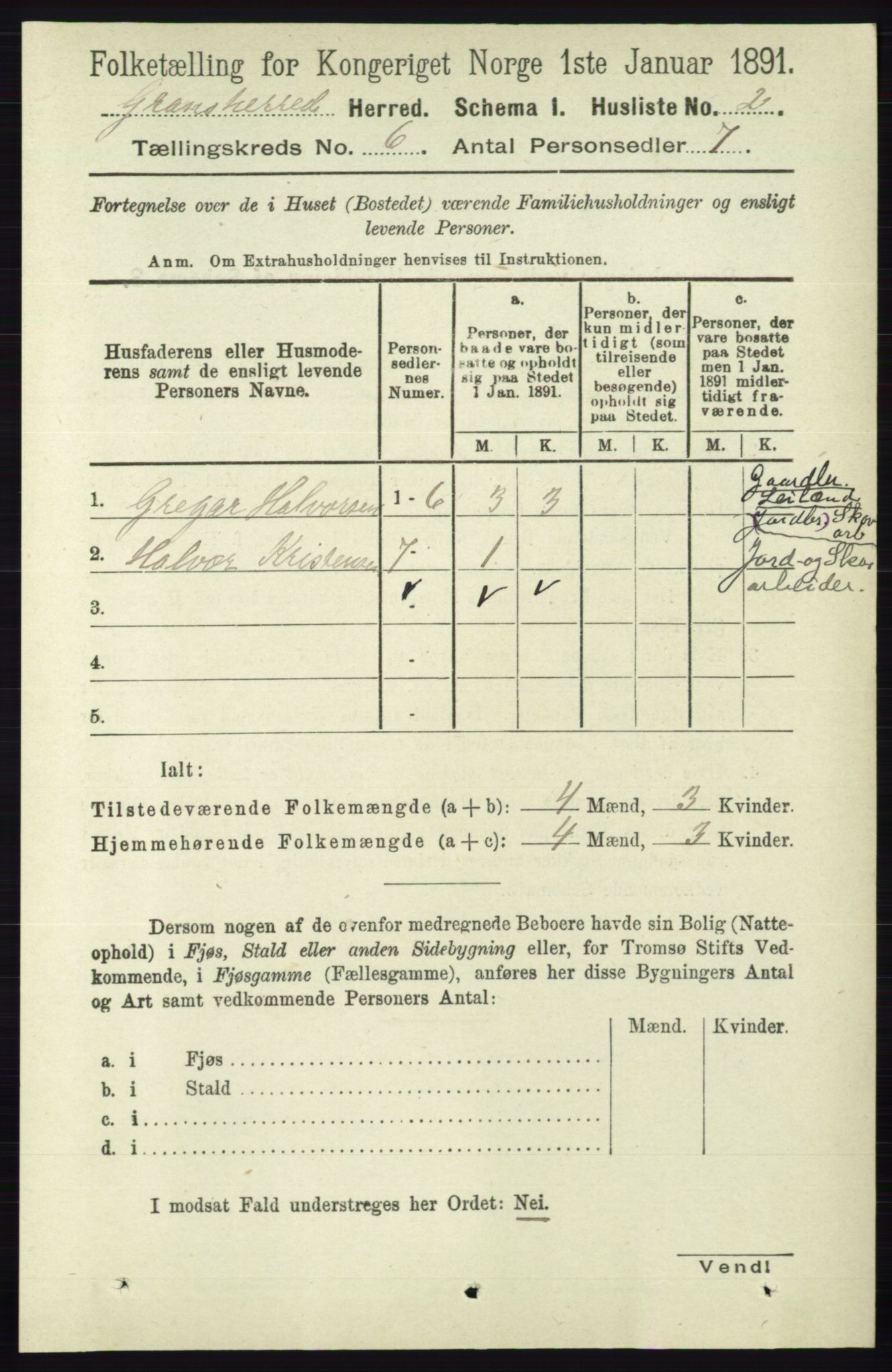 RA, 1891 census for 0824 Gransherad, 1891, p. 981