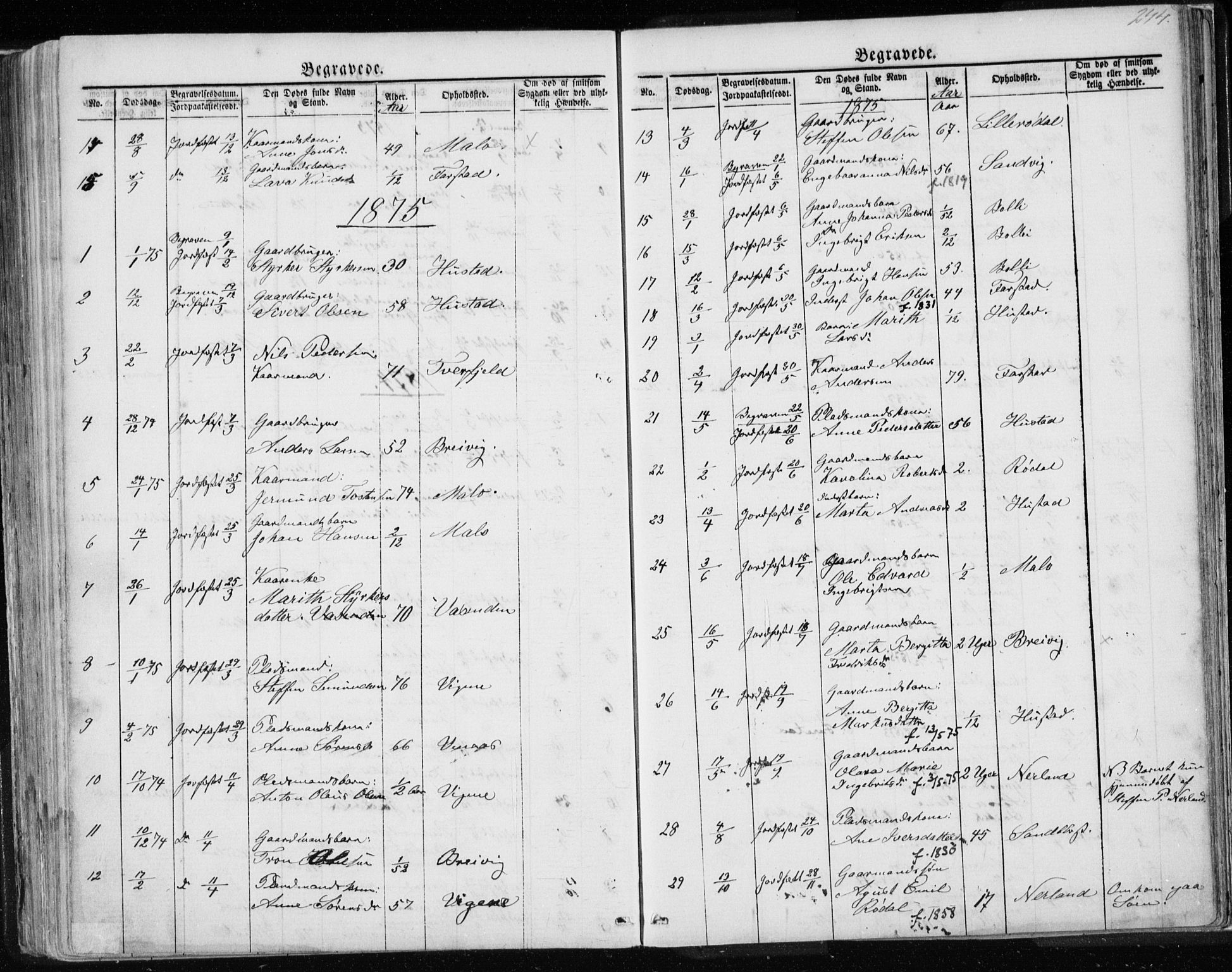 Ministerialprotokoller, klokkerbøker og fødselsregistre - Møre og Romsdal, AV/SAT-A-1454/567/L0782: Parish register (copy) no. 567C02, 1867-1886, p. 244