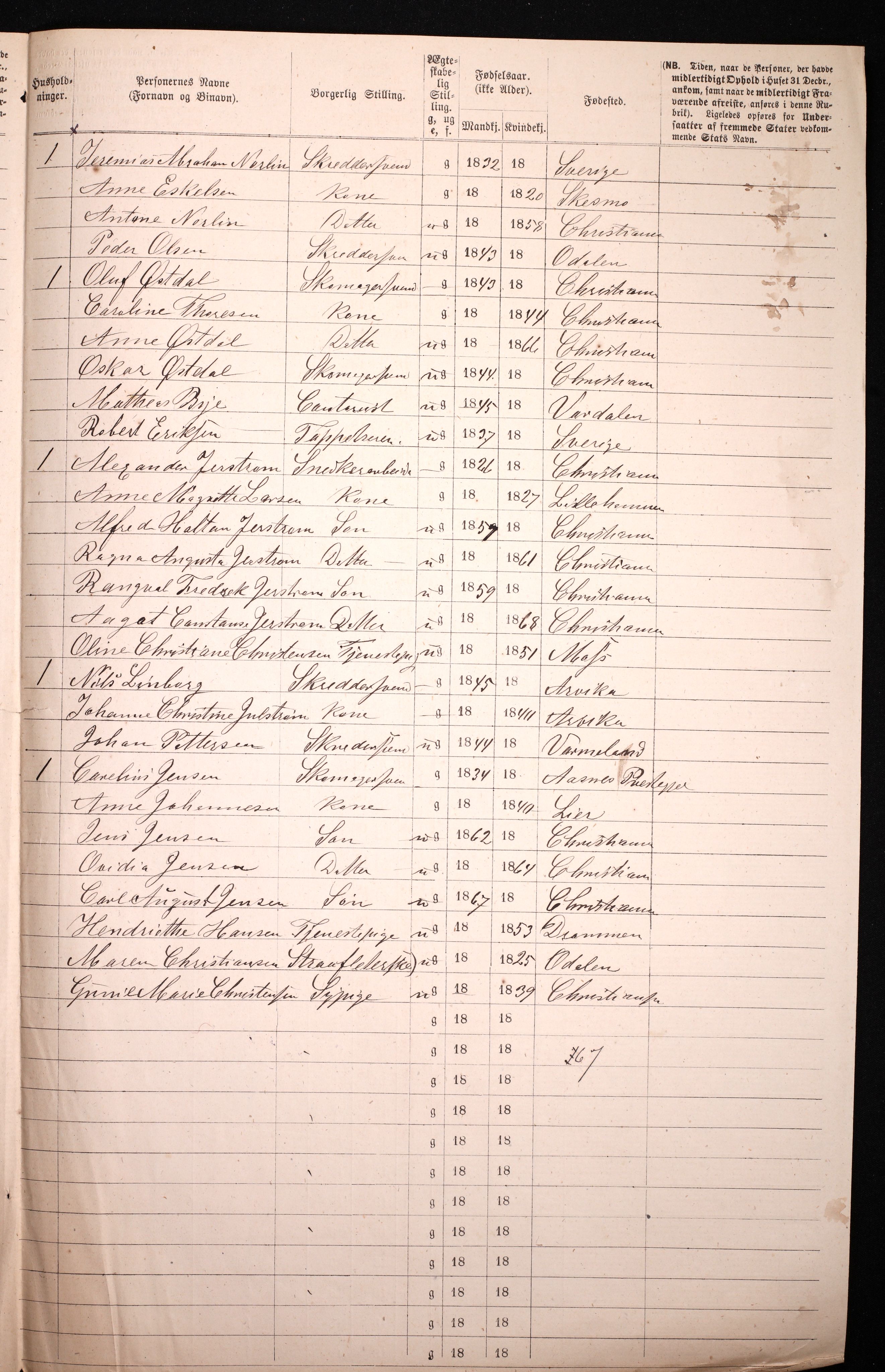 RA, 1870 census for 0301 Kristiania, 1870, p. 2677