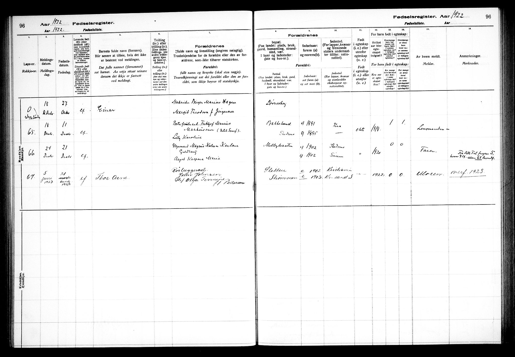Skedsmo prestekontor Kirkebøker, SAO/A-10033a/J/Ja/L0001: Birth register no. I 1, 1916-1931, p. 96