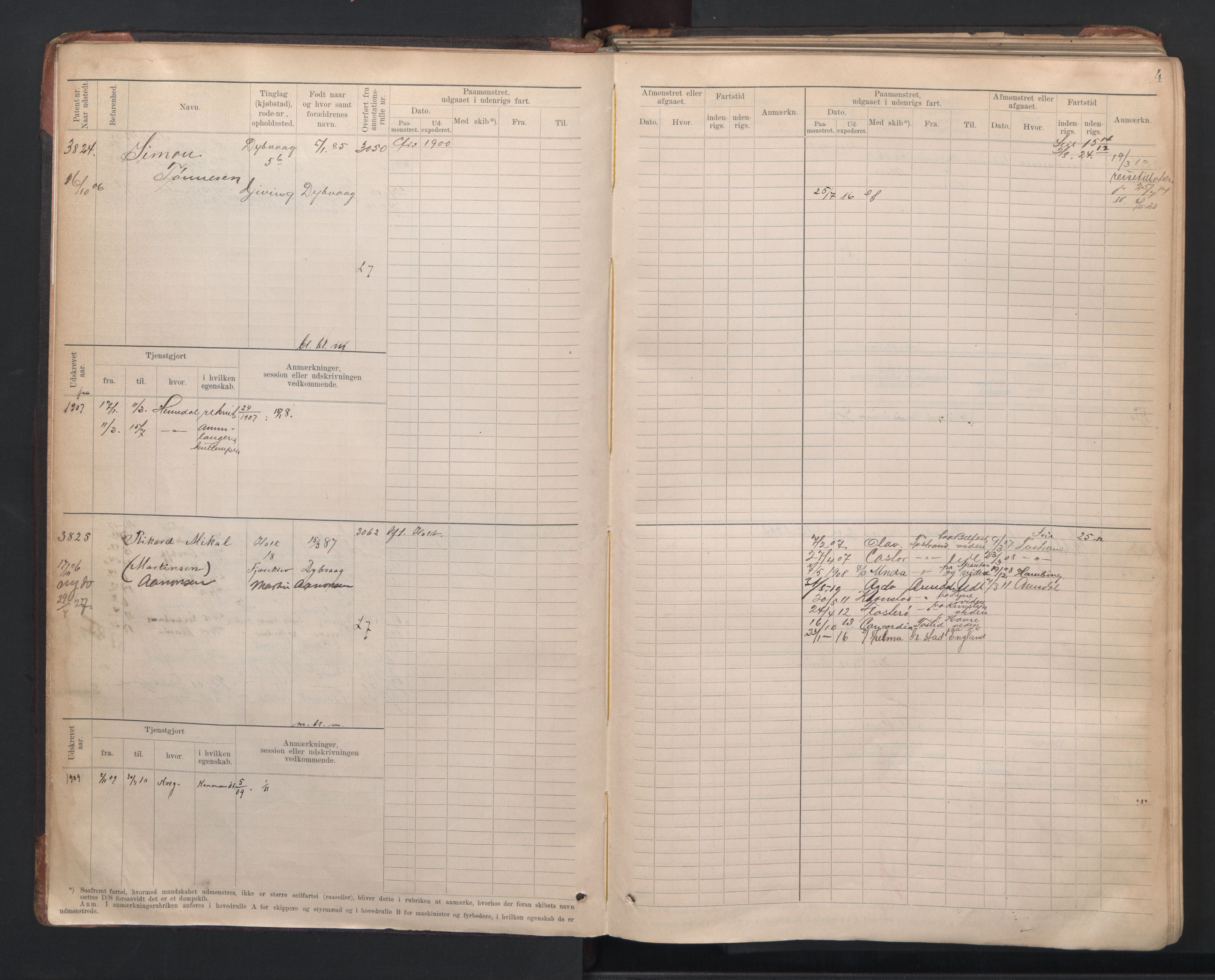 Tvedestrand mønstringskrets, AV/SAK-2031-0011/F/Fb/L0006: Hovedrulle A nr 3818-4409, R-7, 1905-1948, p. 7