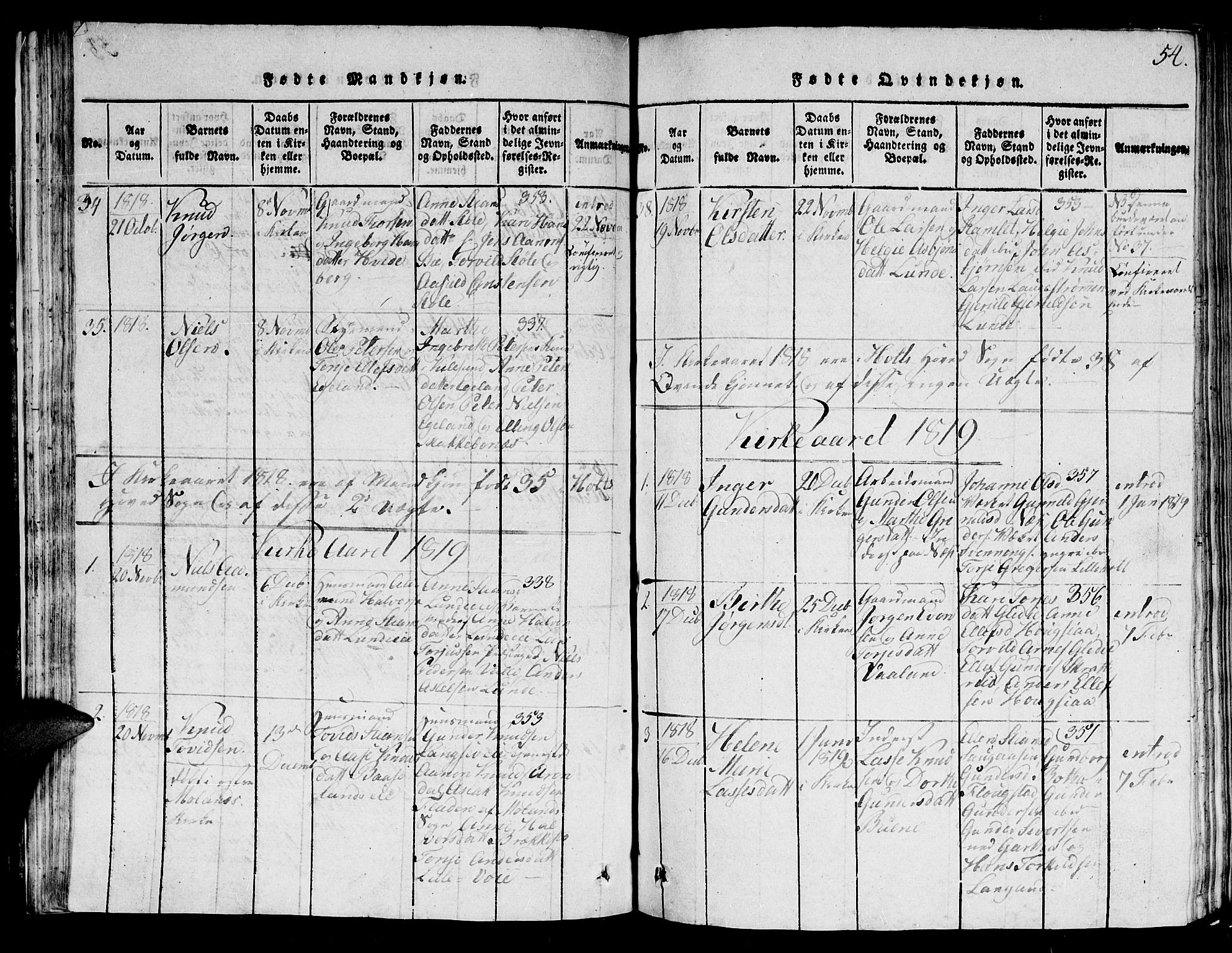 Holt sokneprestkontor, AV/SAK-1111-0021/F/Fb/L0006: Parish register (copy) no. B 6, 1813-1823, p. 54