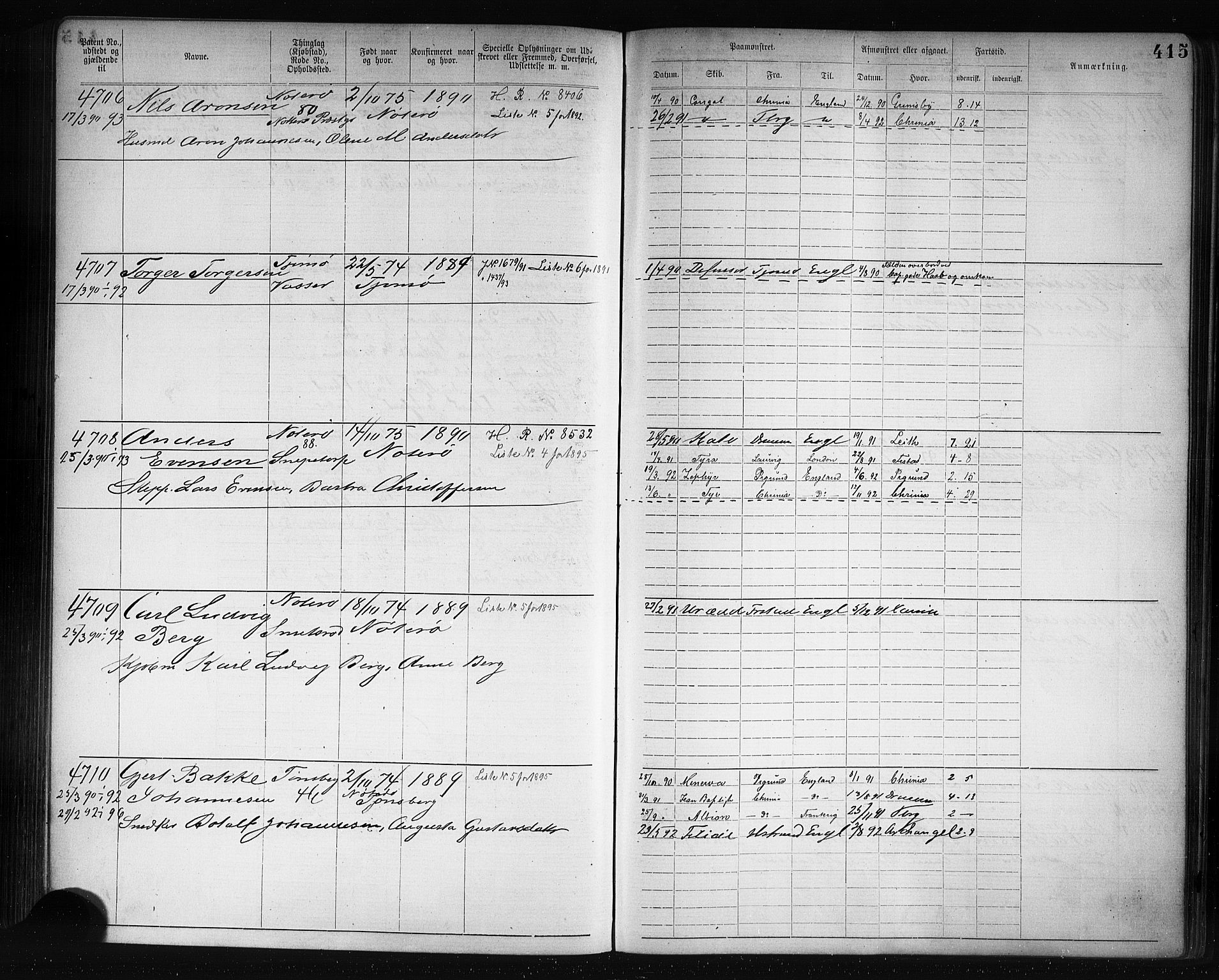 Tønsberg innrulleringskontor, AV/SAKO-A-786/F/Fb/L0007: Annotasjonsrulle Patent nr. 2636-5150, 1881-1892, p. 416