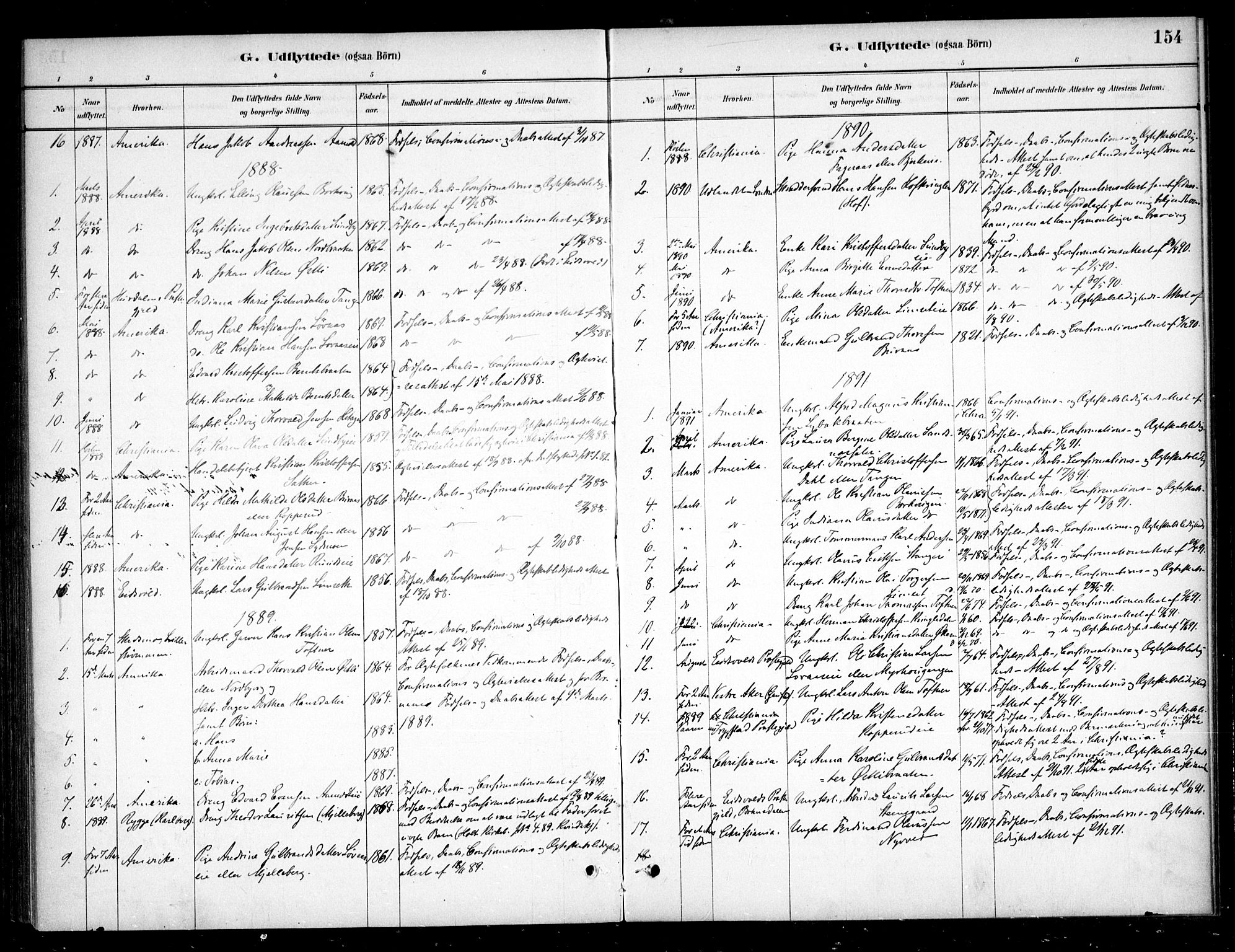 Nannestad prestekontor Kirkebøker, SAO/A-10414a/F/Fc/L0001: Parish register (official) no. III 1, 1881-1892, p. 154