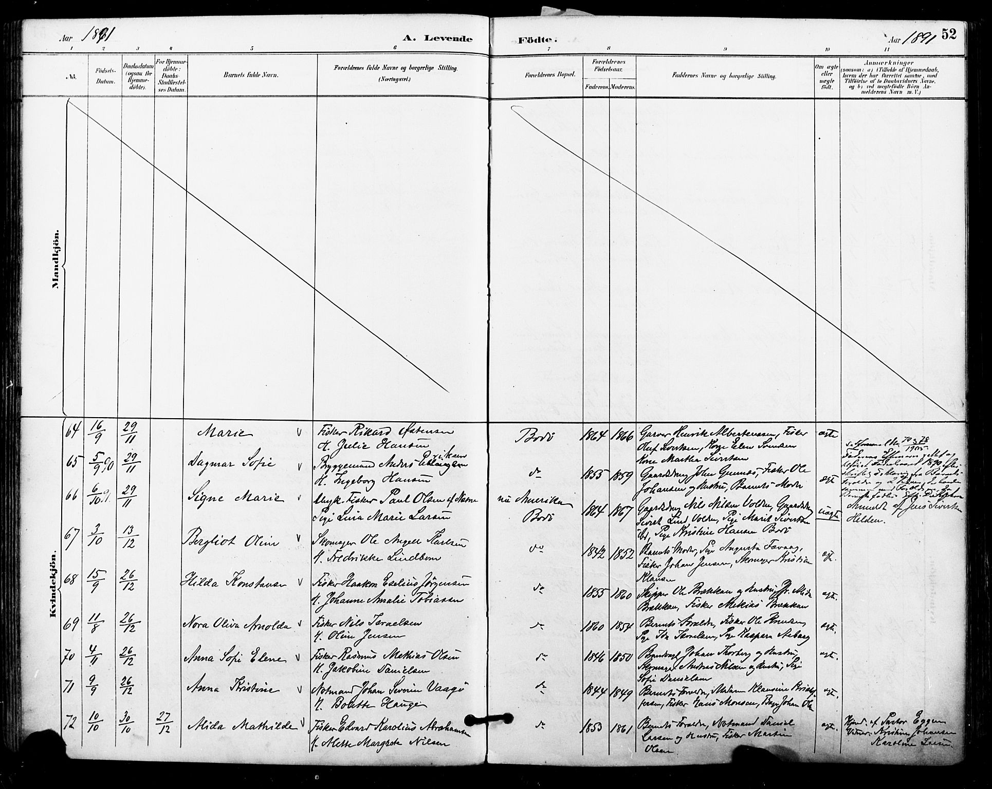 Ministerialprotokoller, klokkerbøker og fødselsregistre - Nordland, SAT/A-1459/801/L0010: Parish register (official) no. 801A10, 1888-1899, p. 52