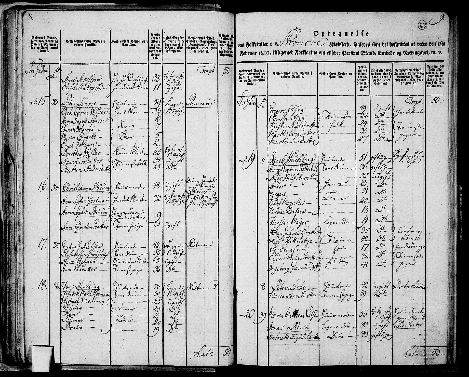 RA, 1801 census for 0602P Bragernes, 1801, p. 812b-813a