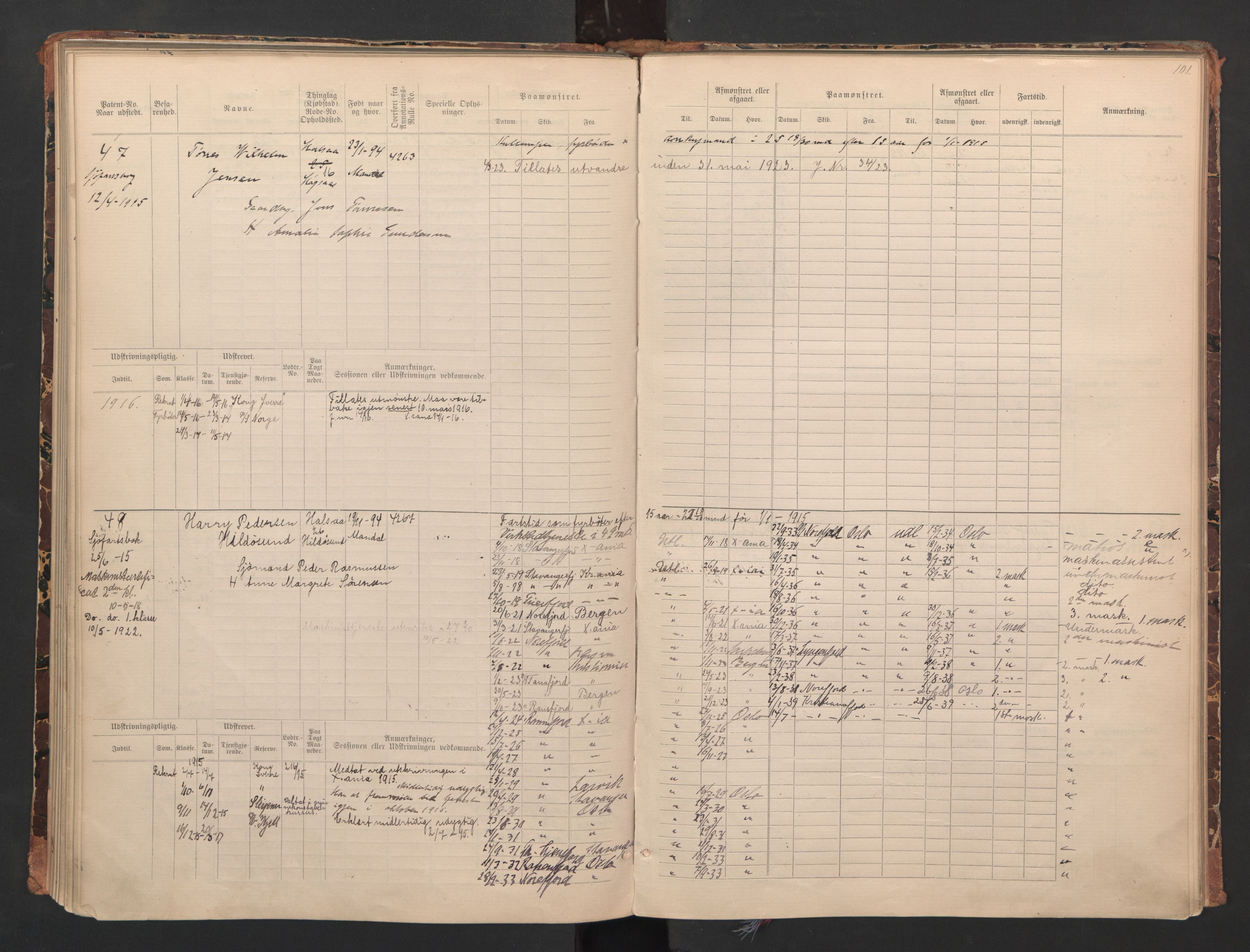 Mandal mønstringskrets, SAK/2031-0016/F/Fa/L0008: Annotasjonsrulle nr 1-3, hovedrulle nr 1-122, maskinister og fyrbøtere, med register, Y-18, 1883-1948, p. 54