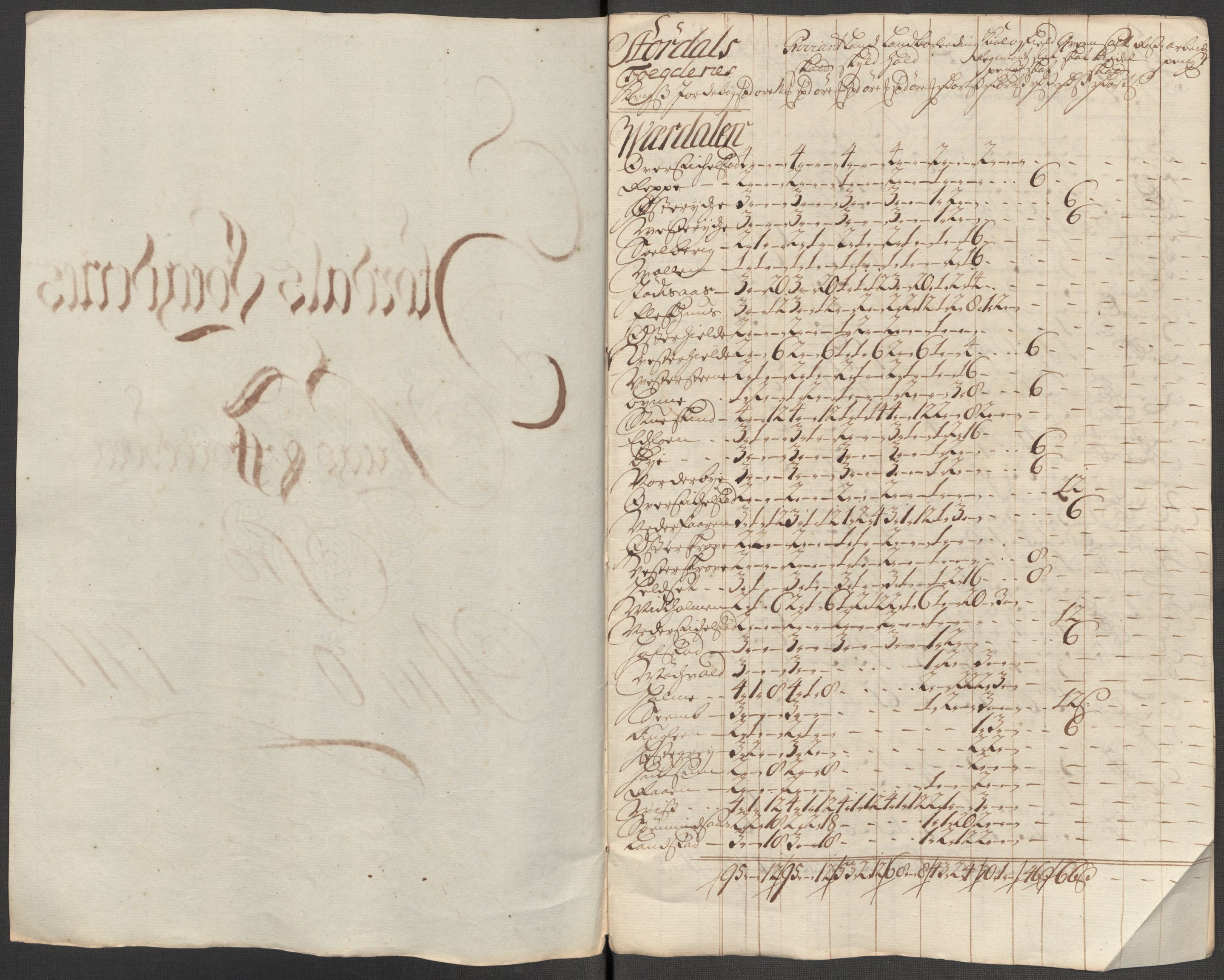 Rentekammeret inntil 1814, Reviderte regnskaper, Fogderegnskap, RA/EA-4092/R62/L4207: Fogderegnskap Stjørdal og Verdal, 1717, p. 240