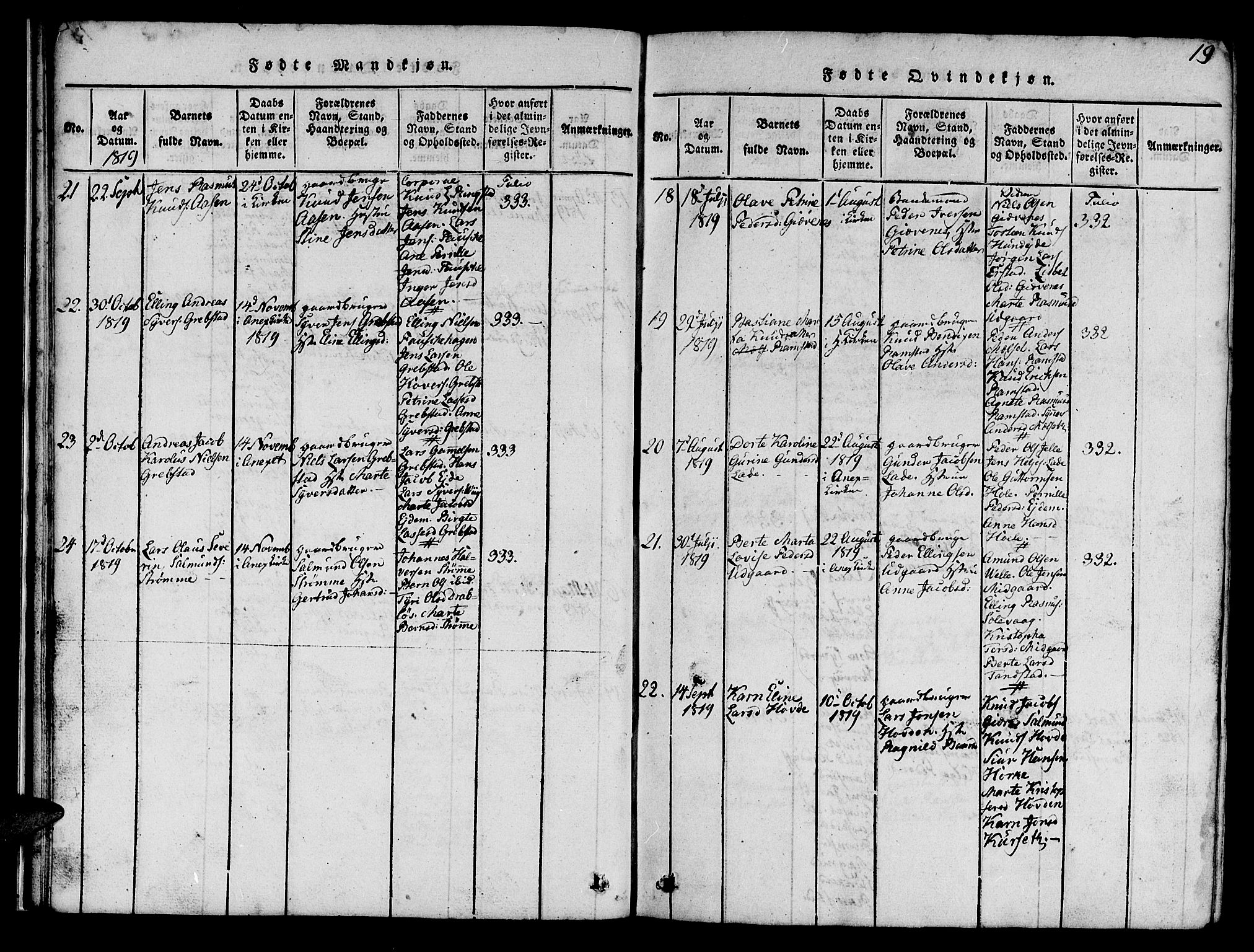 Ministerialprotokoller, klokkerbøker og fødselsregistre - Møre og Romsdal, AV/SAT-A-1454/522/L0322: Parish register (copy) no. 522C01, 1816-1830, p. 19