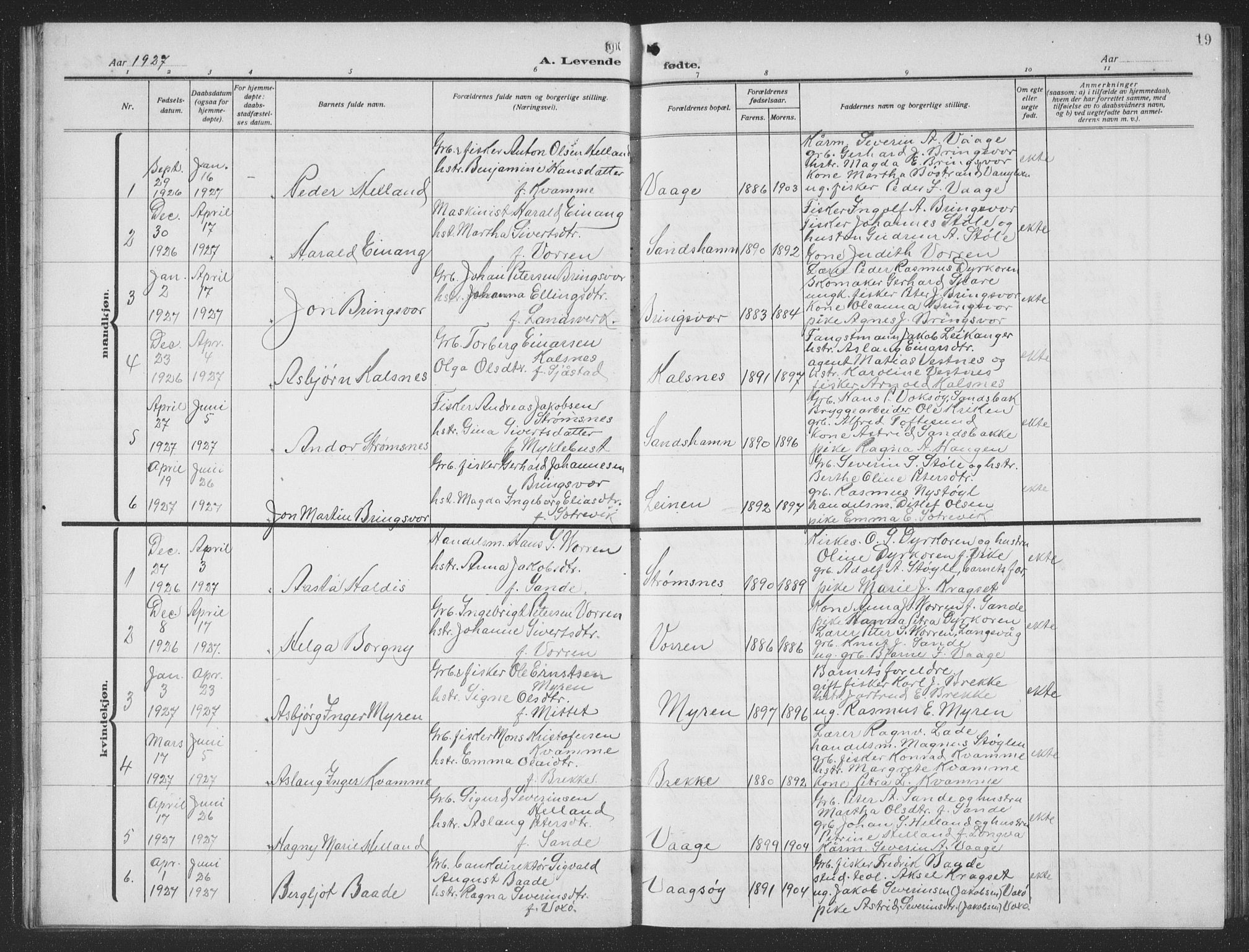 Ministerialprotokoller, klokkerbøker og fødselsregistre - Møre og Romsdal, SAT/A-1454/503/L0051: Parish register (copy) no. 503C06, 1923-1938, p. 19