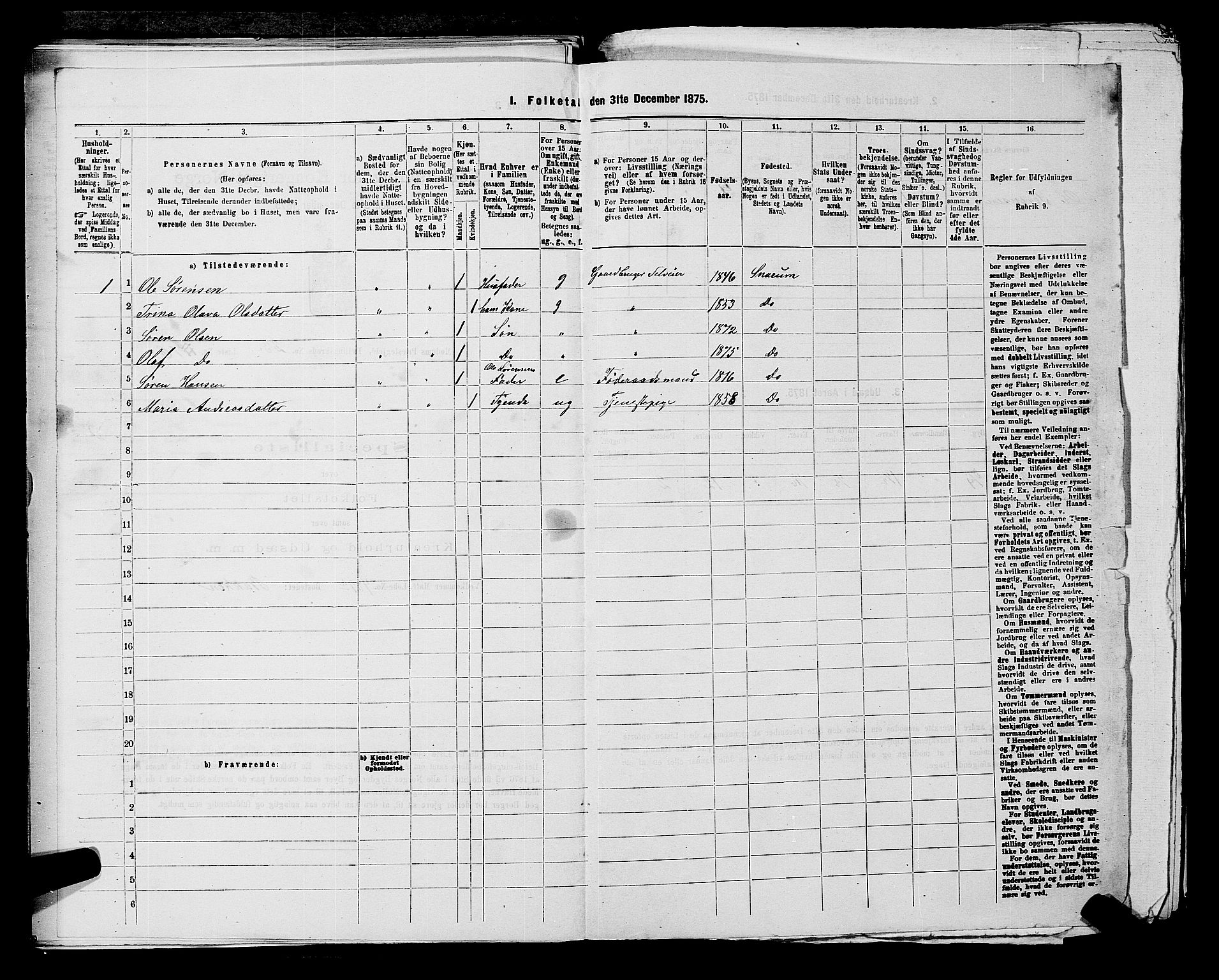 SAKO, 1875 census for 0623P Modum, 1875, p. 2879