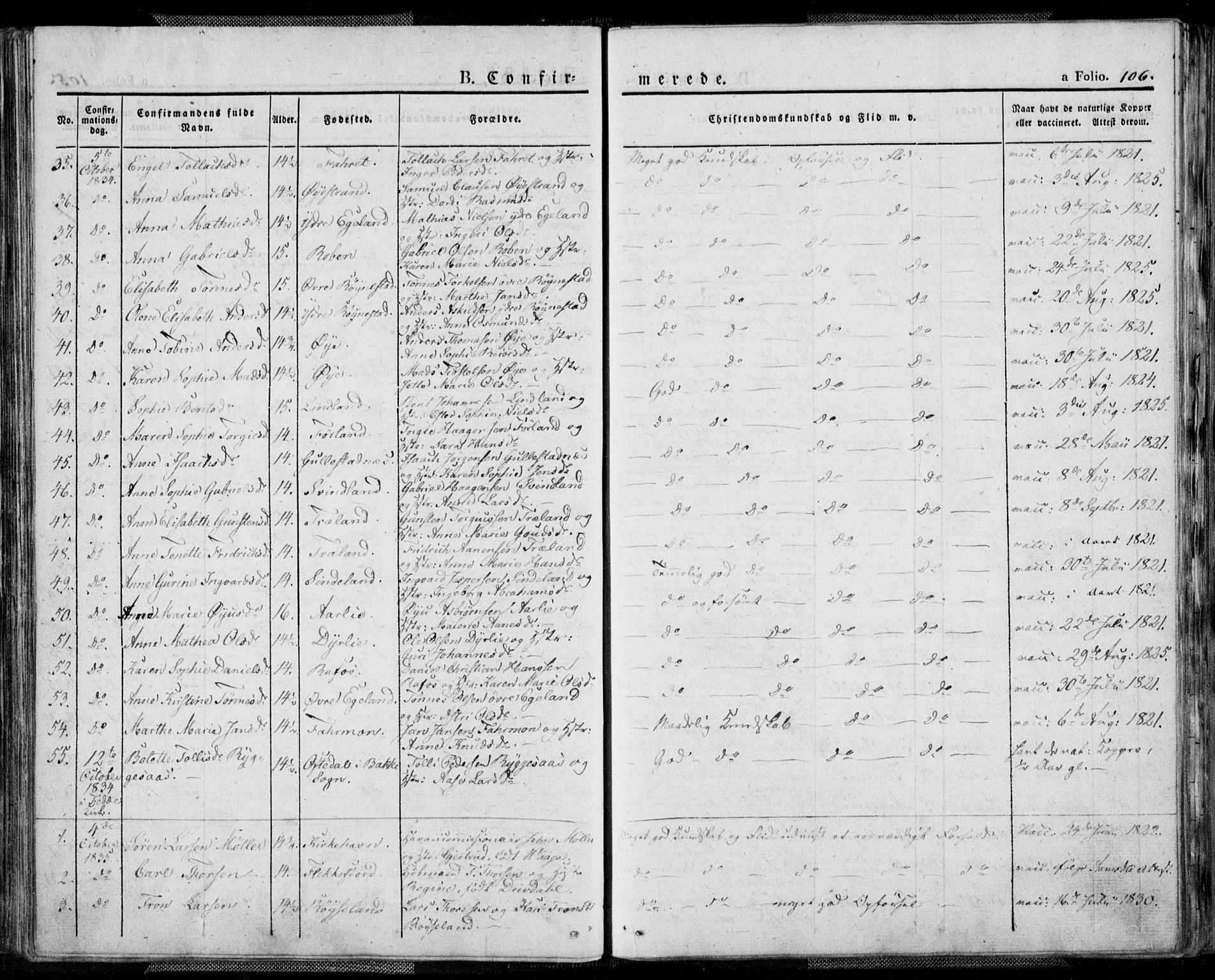 Kvinesdal sokneprestkontor, AV/SAK-1111-0026/F/Fa/Fab/L0004: Parish register (official) no. A 4, 1829-1843, p. 106