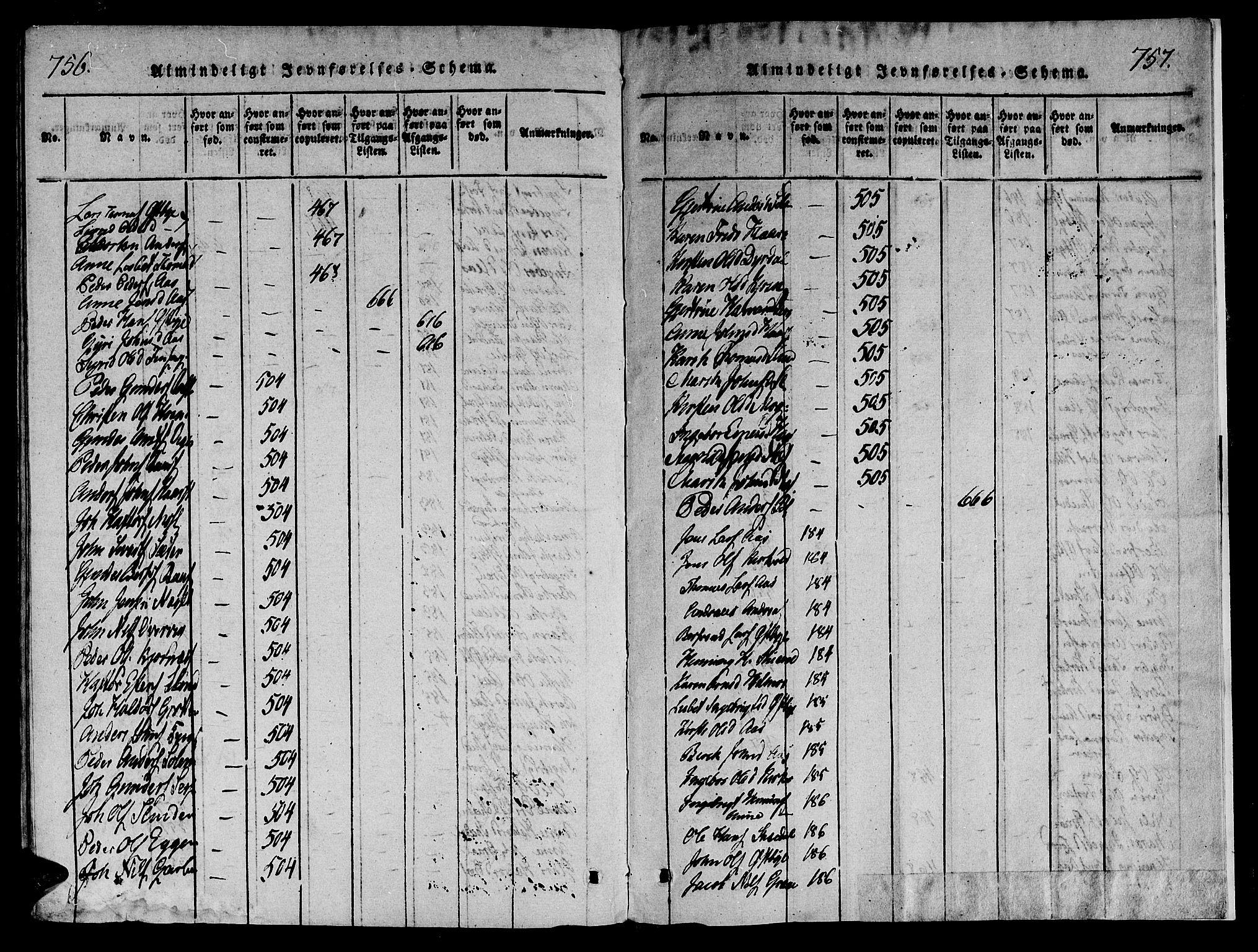 Ministerialprotokoller, klokkerbøker og fødselsregistre - Sør-Trøndelag, AV/SAT-A-1456/695/L1142: Parish register (official) no. 695A04 /2, 1816-1824, p. 756-757