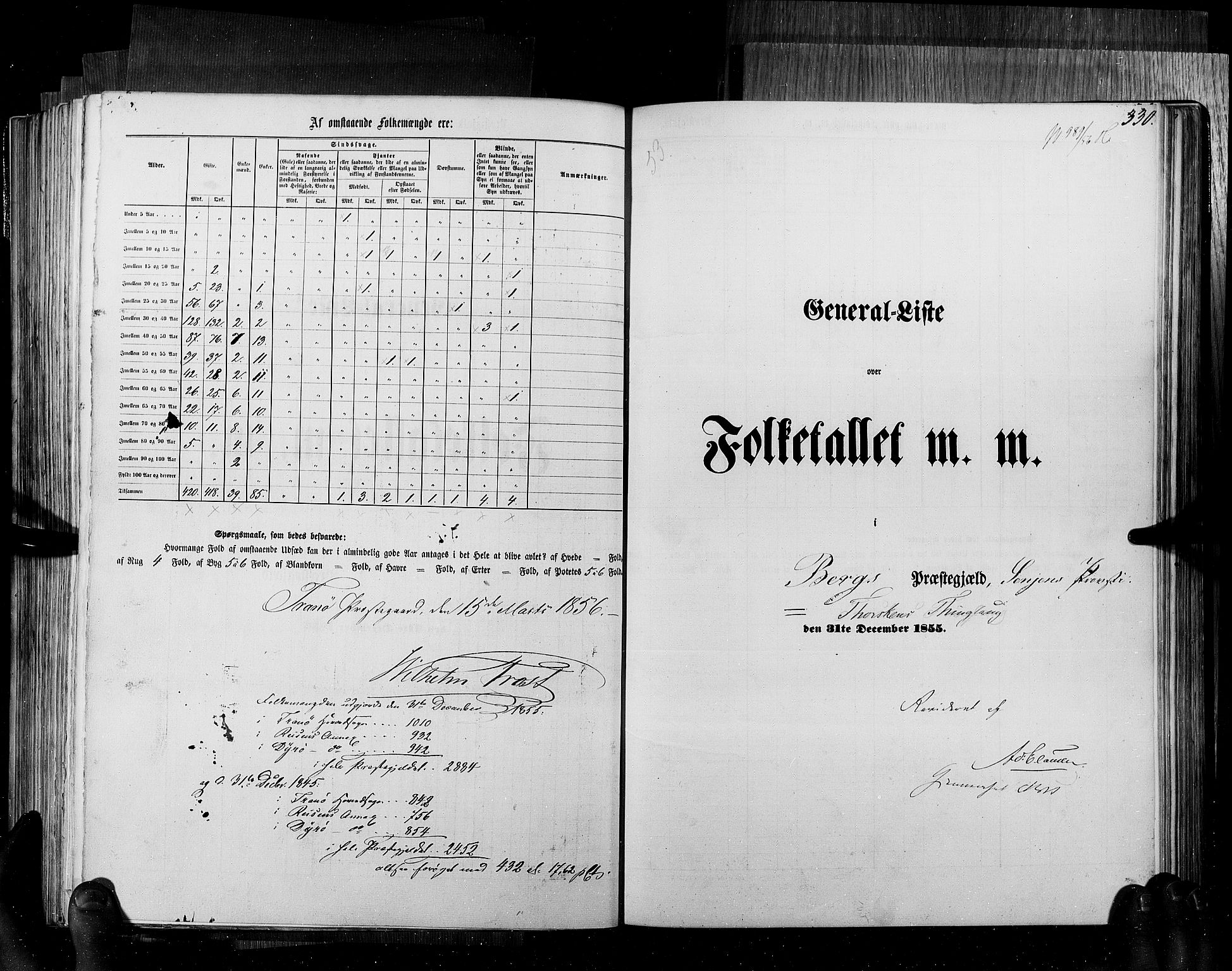 RA, Census 1855, vol. 6B: Nordland amt og Finnmarken amt, 1855, p. 330