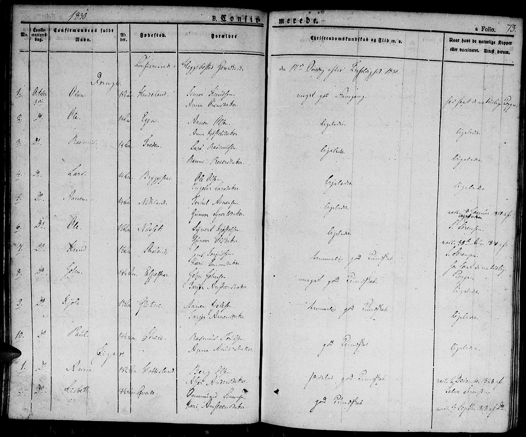 Hægebostad sokneprestkontor, AV/SAK-1111-0024/F/Fa/Fab/L0001: Parish register (official) no. A 1, 1823-1867, p. 73