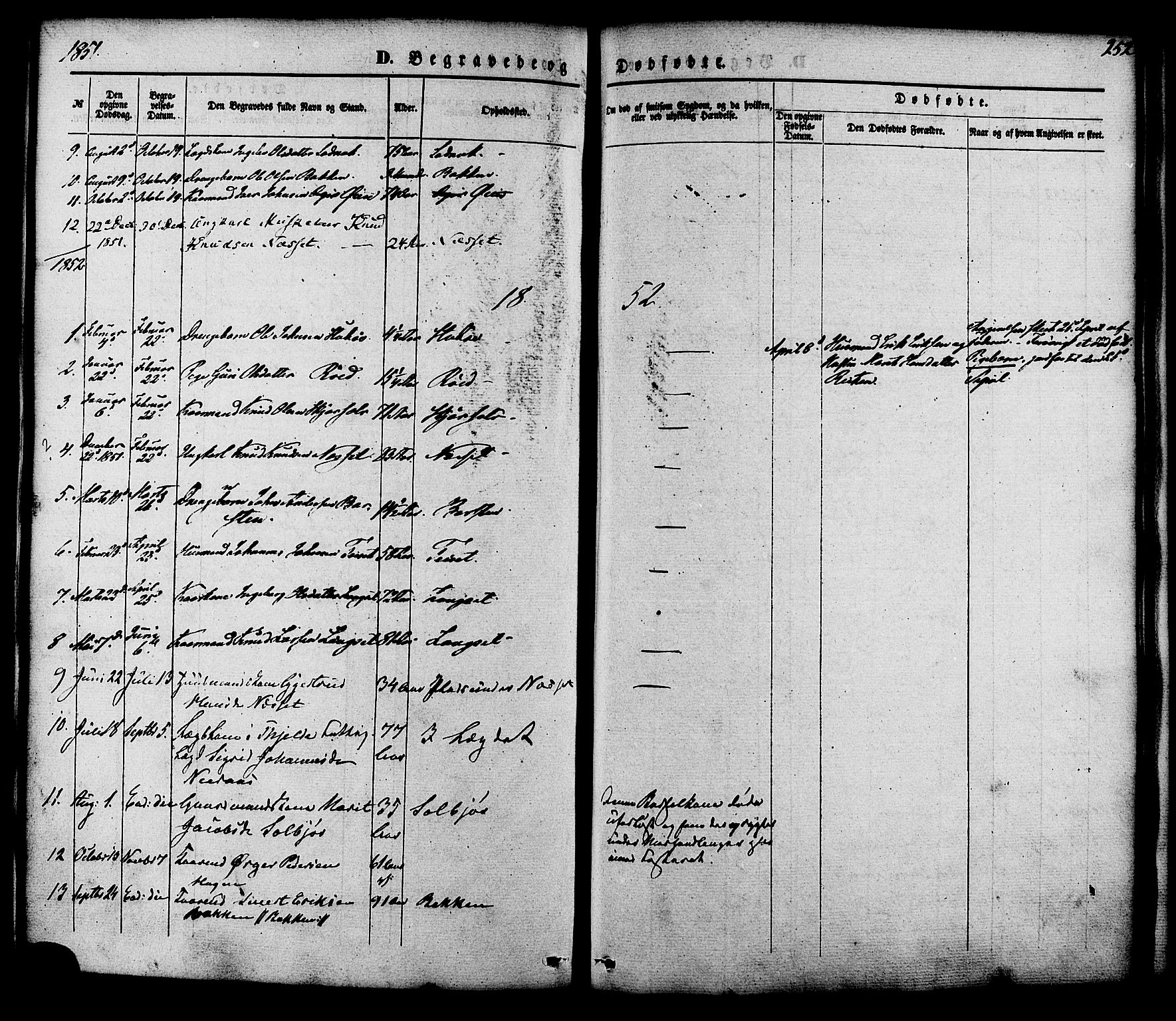 Ministerialprotokoller, klokkerbøker og fødselsregistre - Møre og Romsdal, AV/SAT-A-1454/551/L0625: Parish register (official) no. 551A05, 1846-1879, p. 252