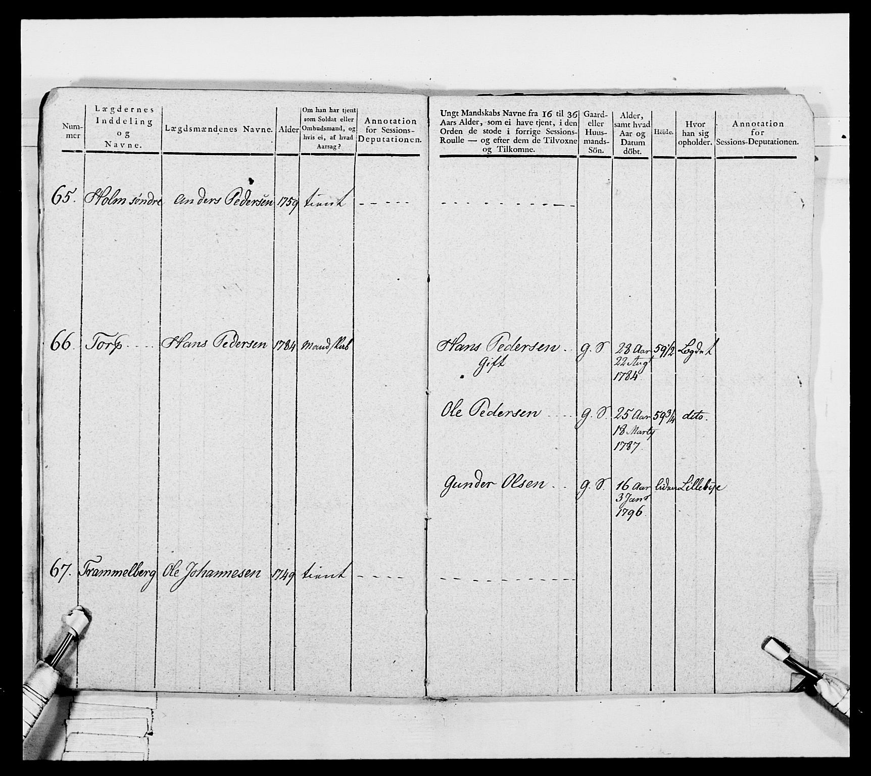 Generalitets- og kommissariatskollegiet, Det kongelige norske kommissariatskollegium, AV/RA-EA-5420/E/Eh/L0050: Akershusiske skarpskytterregiment, 1812, p. 301