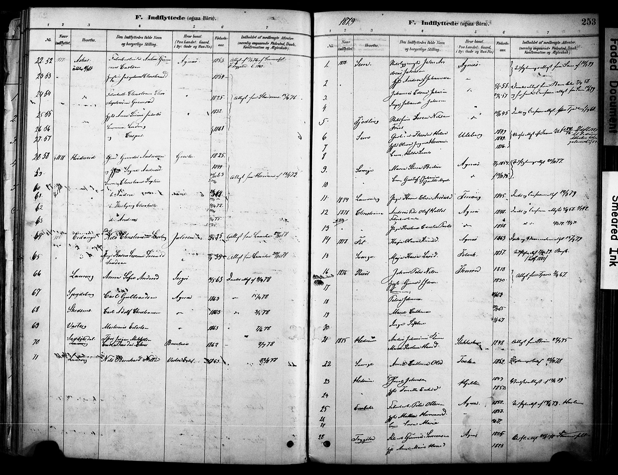 Brunlanes kirkebøker, SAKO/A-342/F/Fc/L0001: Parish register (official) no. III 1, 1878-1899, p. 253
