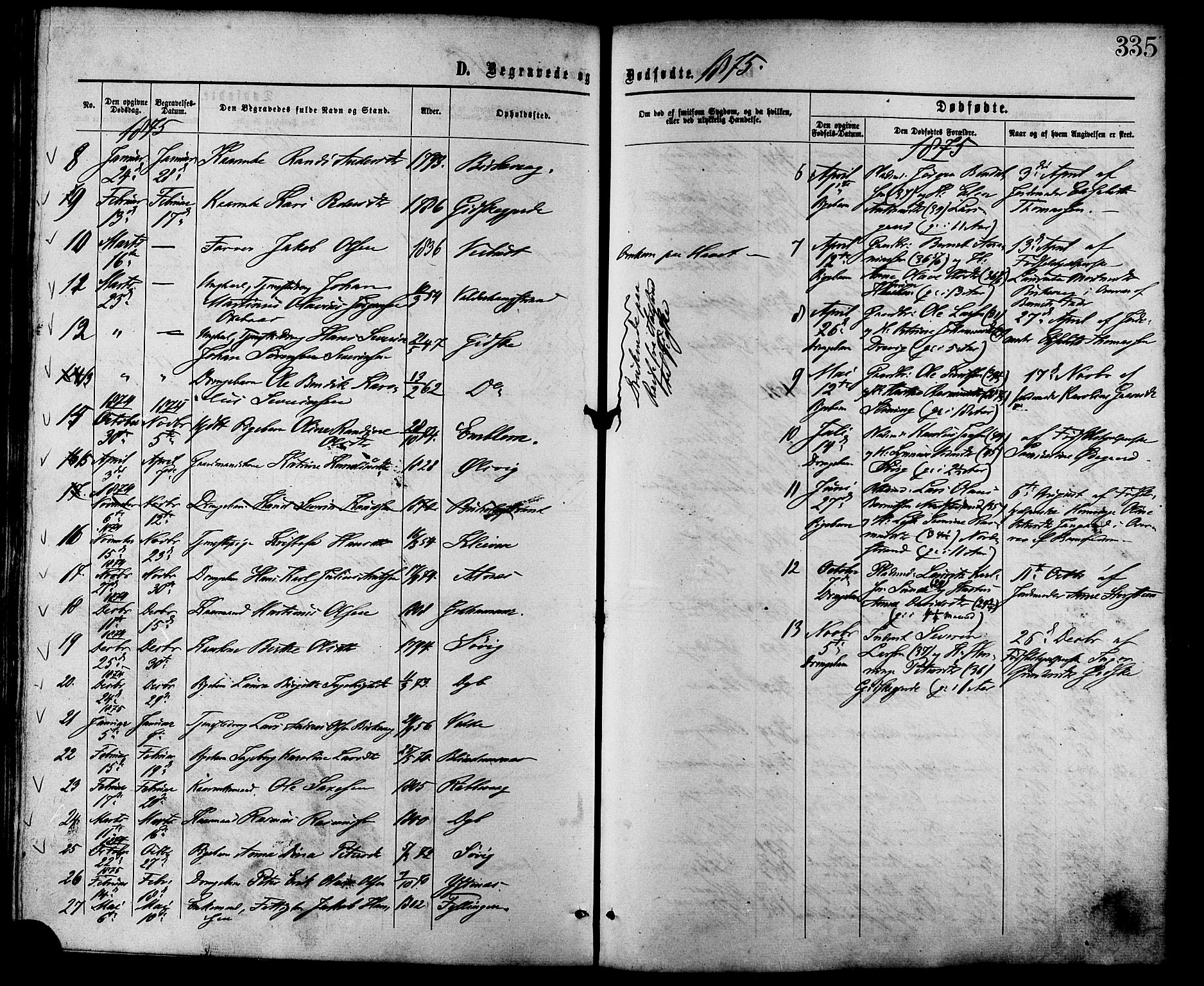 Ministerialprotokoller, klokkerbøker og fødselsregistre - Møre og Romsdal, AV/SAT-A-1454/528/L0399: Parish register (official) no. 528A10, 1864-1879, p. 335