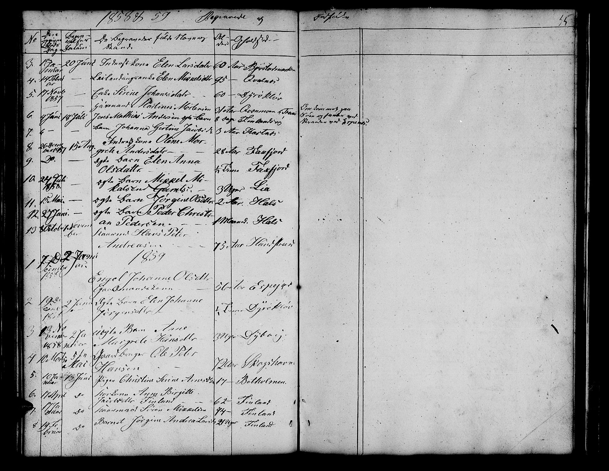 Tranøy sokneprestkontor, SATØ/S-1313/I/Ia/Iab/L0011klokker: Parish register (copy) no. 11, 1845-1859, p. 55