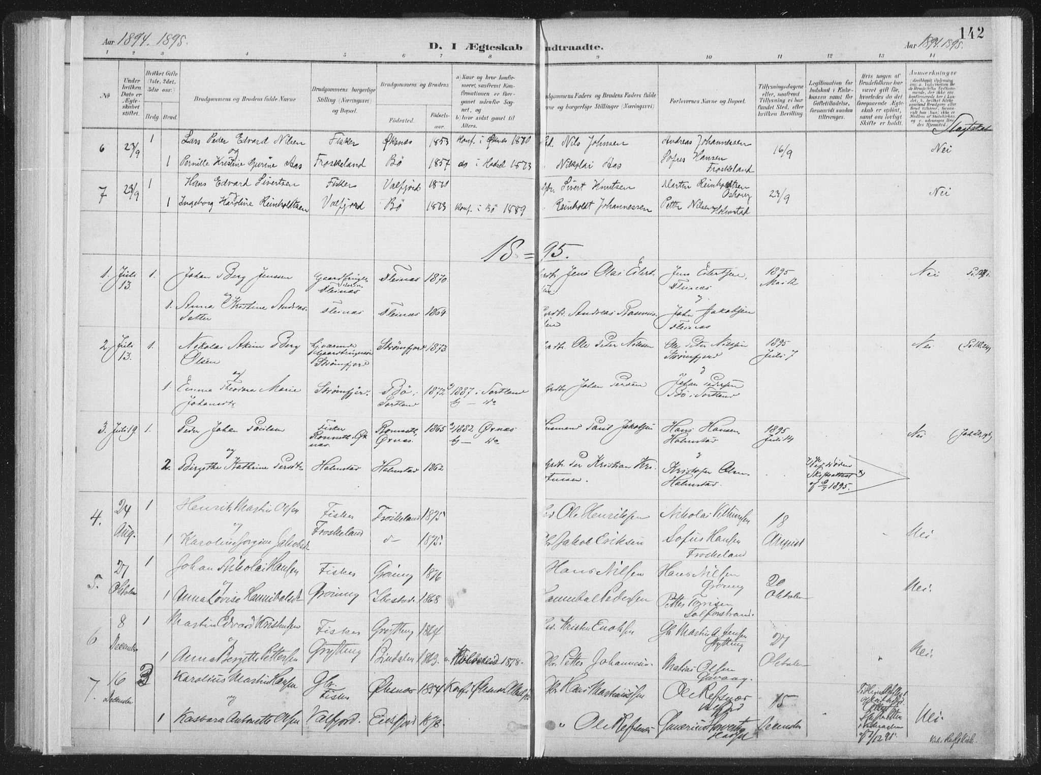 Ministerialprotokoller, klokkerbøker og fødselsregistre - Nordland, AV/SAT-A-1459/890/L1286: Parish register (official) no. 890A01, 1882-1902, p. 142