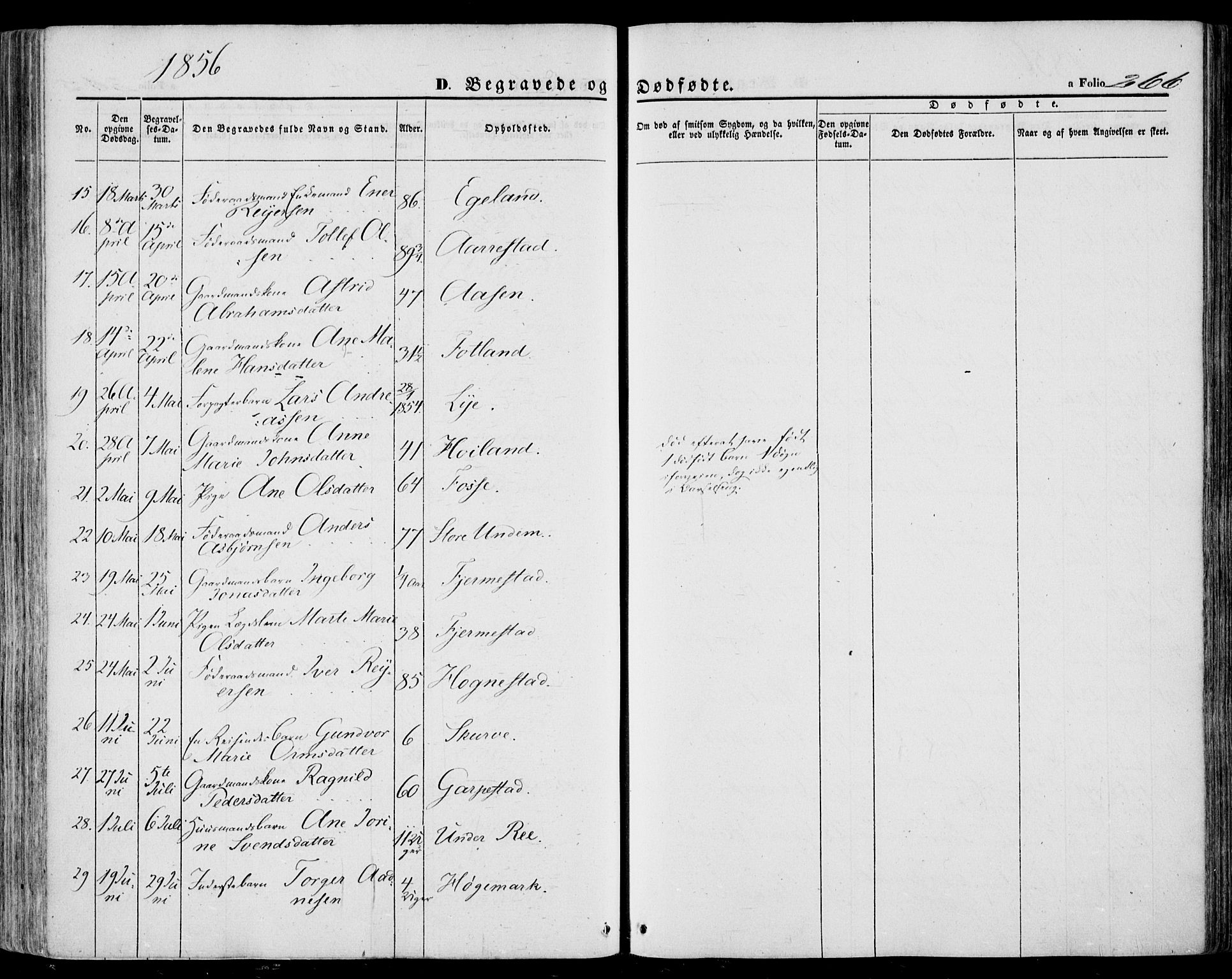 Lye sokneprestkontor, SAST/A-101794/001/30BA/L0007: Parish register (official) no. A 6, 1856-1871, p. 266