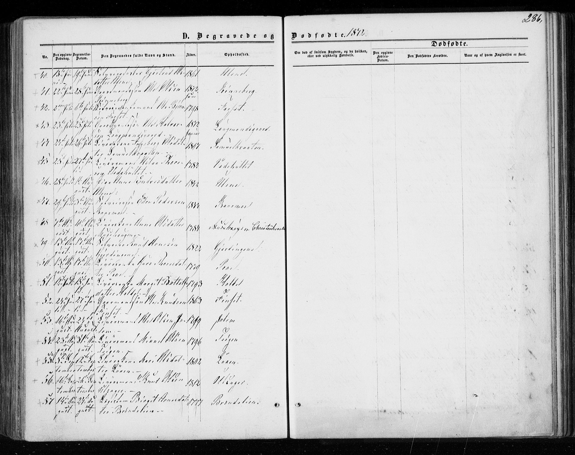 Gol kirkebøker, AV/SAKO-A-226/F/Fa/L0003: Parish register (official) no. I 3, 1863-1875, p. 286