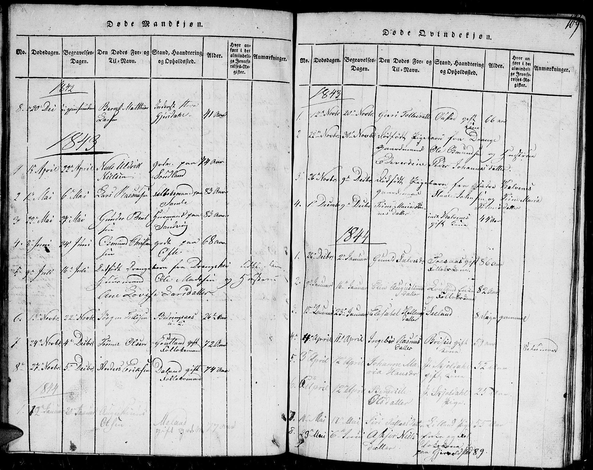 Herad sokneprestkontor, AV/SAK-1111-0018/F/Fb/Fba/L0001: Parish register (copy) no. B 1, 1815-1852, p. 109