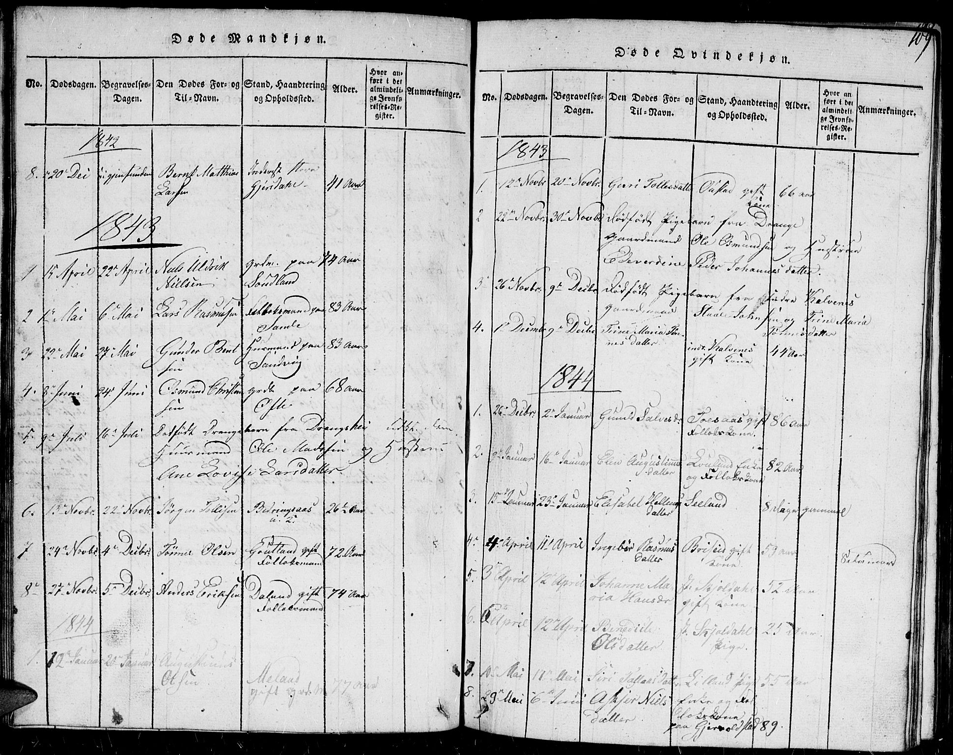 Herad sokneprestkontor, AV/SAK-1111-0018/F/Fb/Fba/L0001: Parish register (copy) no. B 1, 1815-1852, p. 109