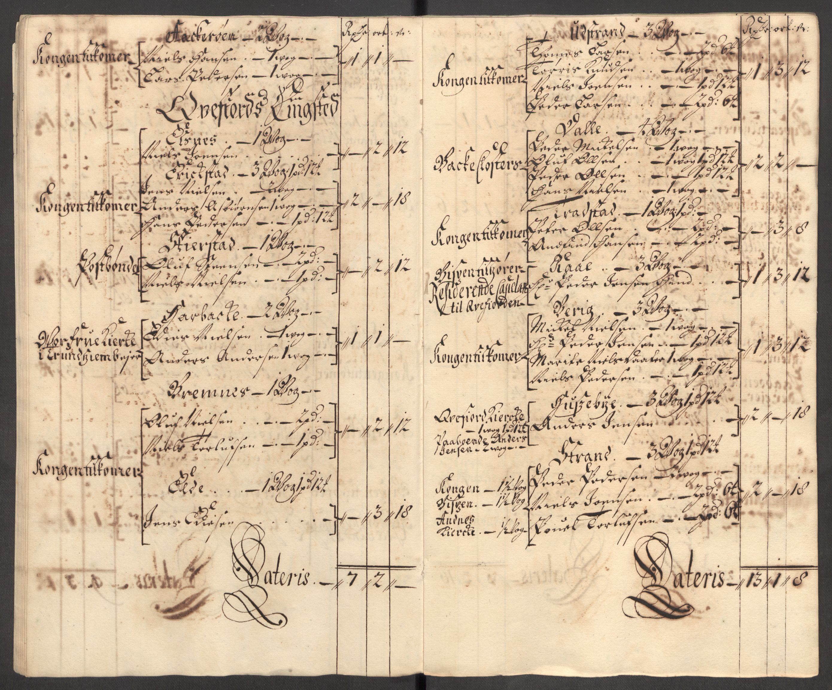 Rentekammeret inntil 1814, Reviderte regnskaper, Fogderegnskap, AV/RA-EA-4092/R68/L4755: Fogderegnskap Senja og Troms, 1700-1704, p. 19