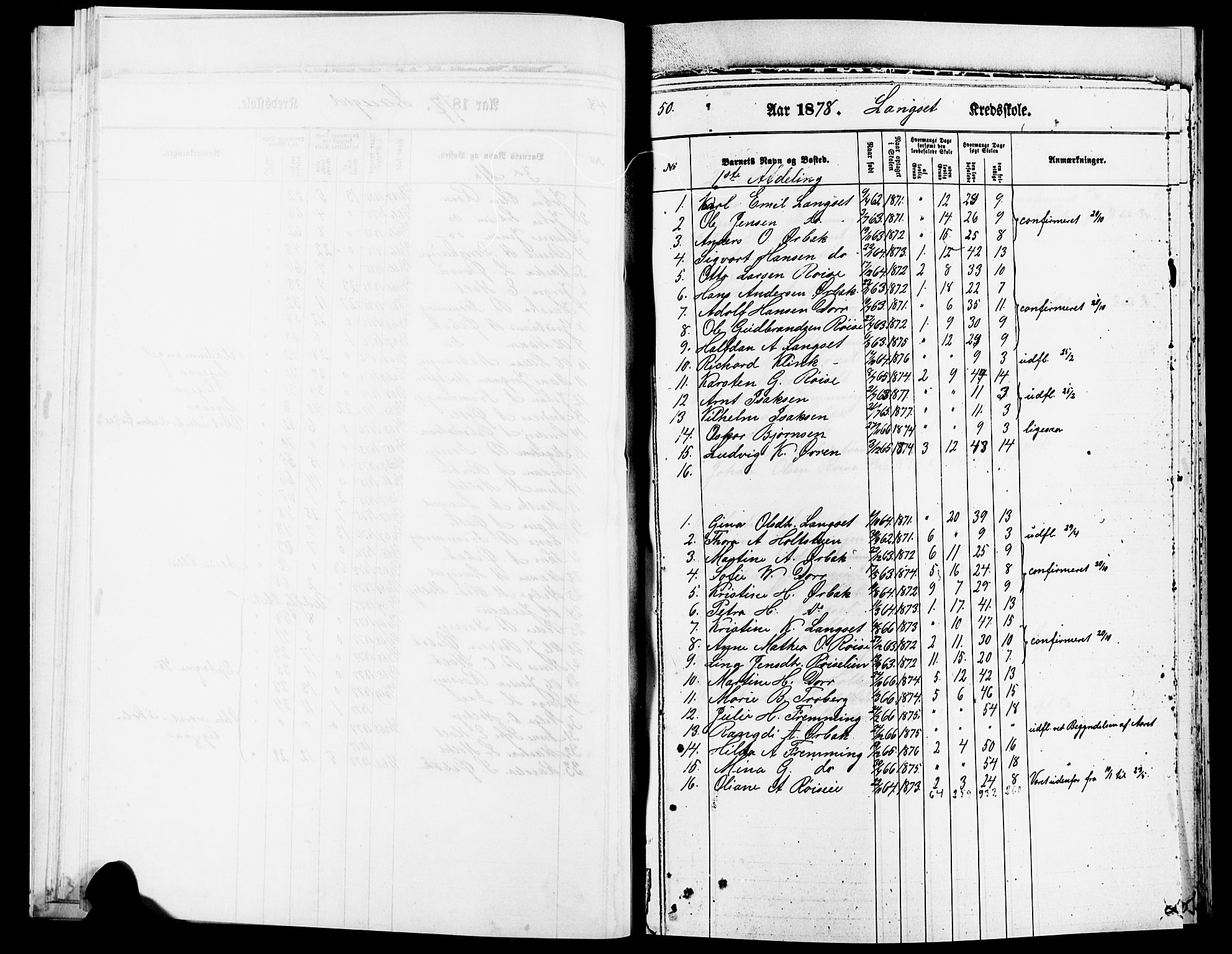 Eidsvoll prestekontor Kirkebøker, AV/SAO-A-10888/O/Oa/L0004: Other parish register no. 4, 1870-1896, p. 50