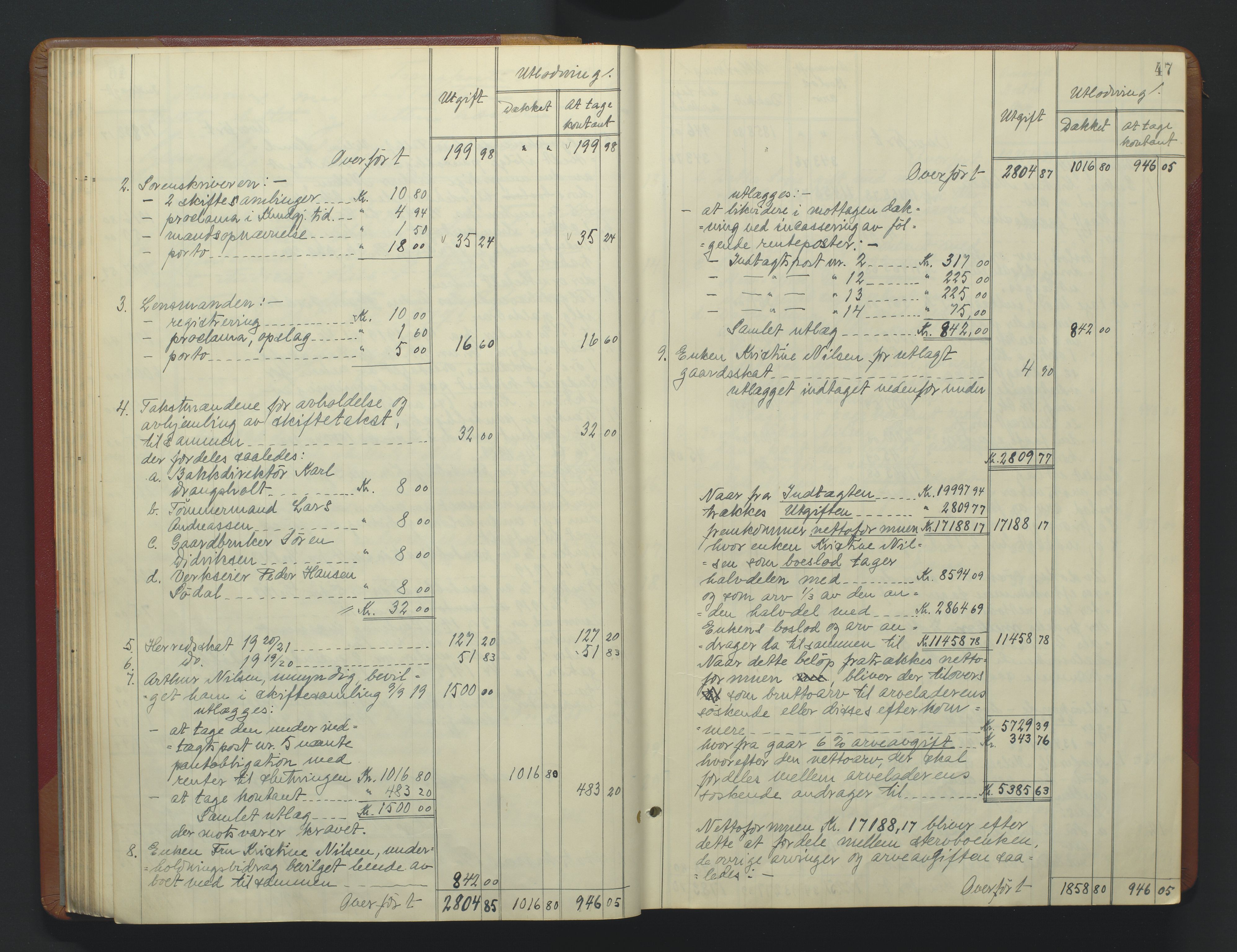 Torridal sorenskriveri, AV/SAK-1221-0012/H/Hc/L0037: Skifteutlodningsprotokoll med navneregister nr. 6, 1918-1927, p. 47