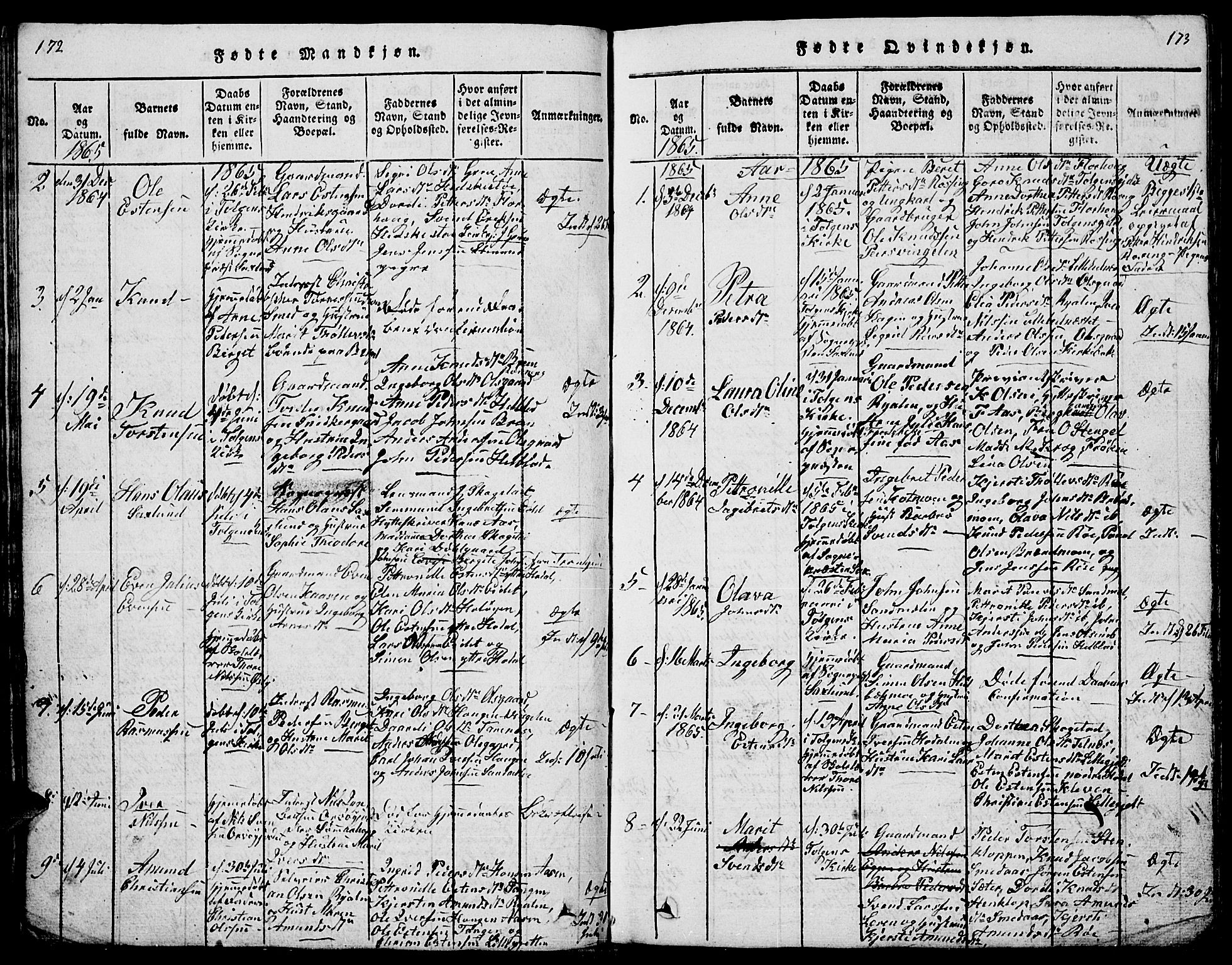 Tolga prestekontor, SAH/PREST-062/L/L0001: Parish register (copy) no. 1, 1814-1877, p. 172-173