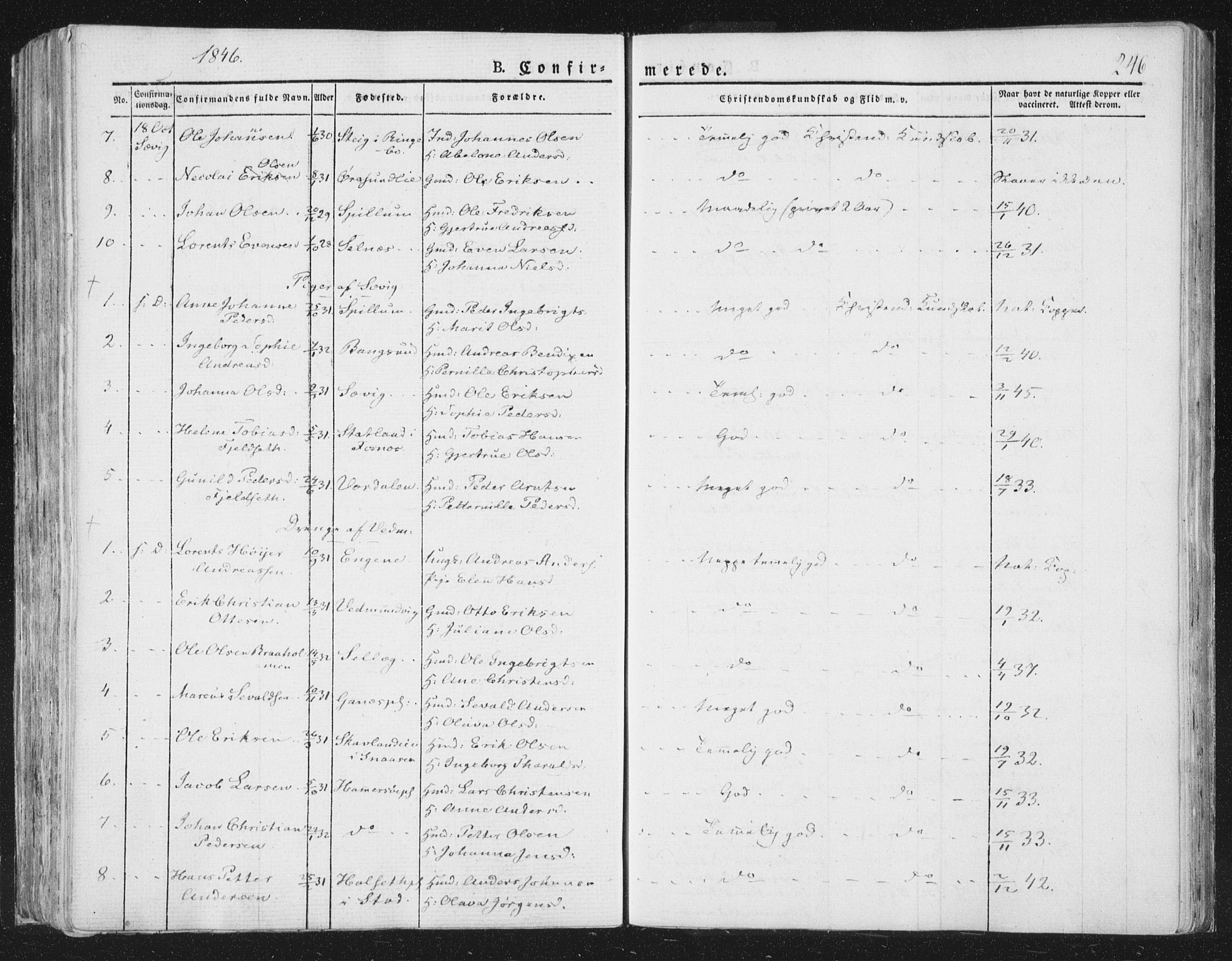 Ministerialprotokoller, klokkerbøker og fødselsregistre - Nord-Trøndelag, AV/SAT-A-1458/764/L0551: Parish register (official) no. 764A07a, 1824-1864, p. 246
