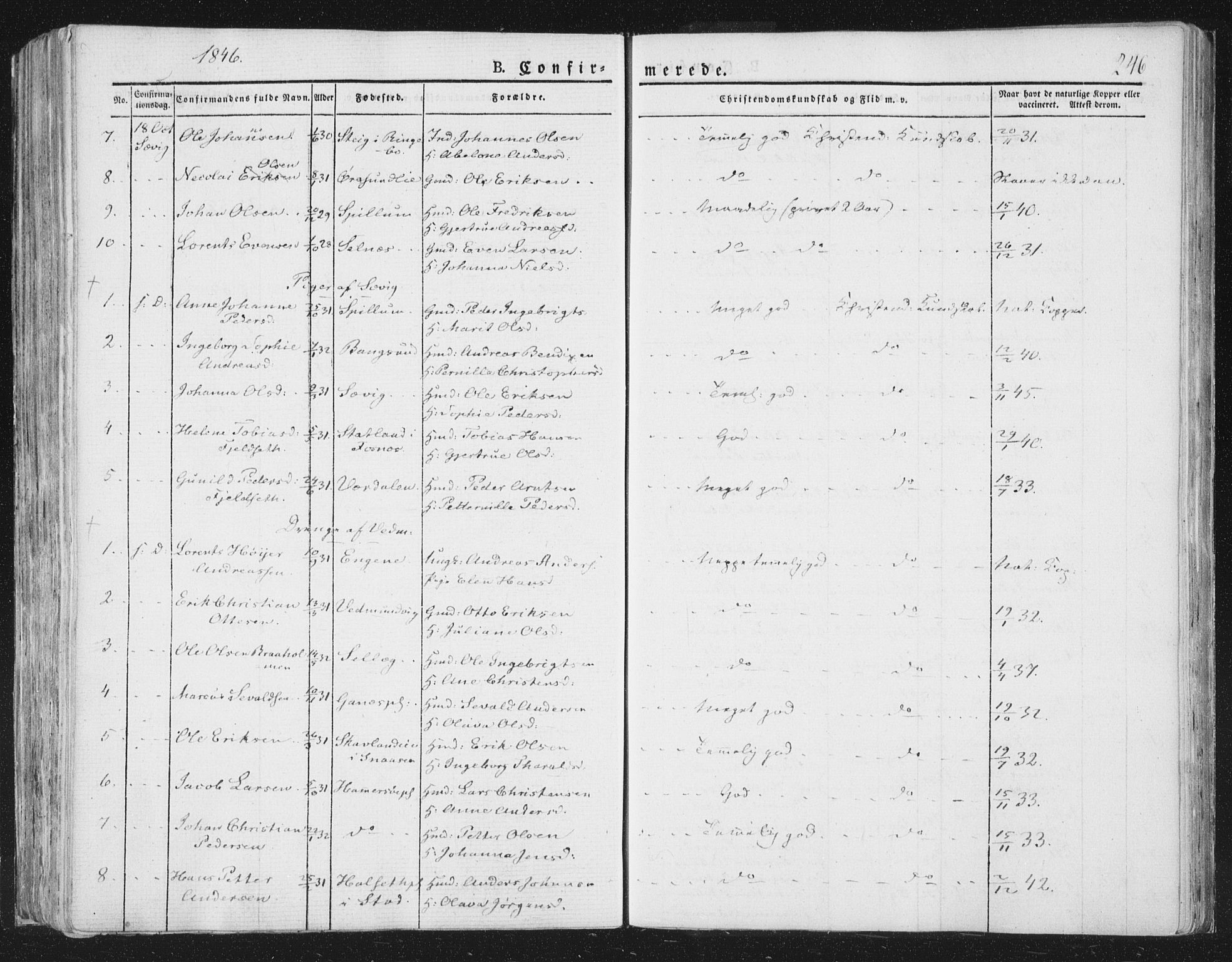 Ministerialprotokoller, klokkerbøker og fødselsregistre - Nord-Trøndelag, SAT/A-1458/764/L0551: Parish register (official) no. 764A07a, 1824-1864, p. 246