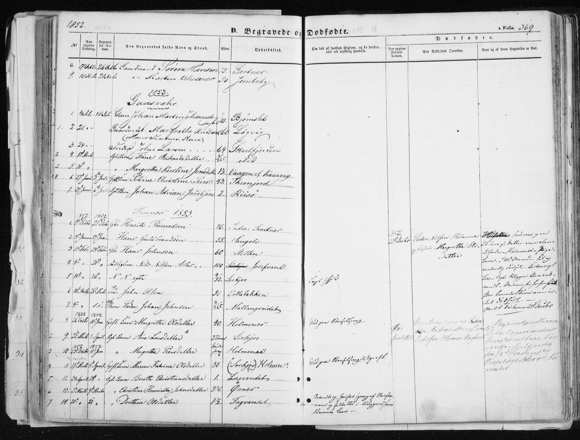 Tromsø sokneprestkontor/stiftsprosti/domprosti, SATØ/S-1343/G/Ga/L0010kirke: Parish register (official) no. 10, 1848-1855, p. 369