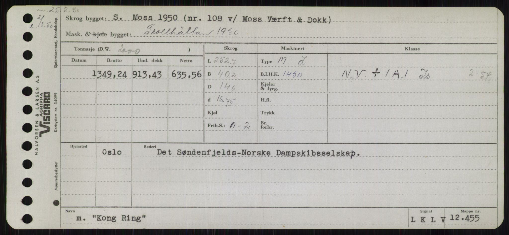 Sjøfartsdirektoratet med forløpere, Skipsmålingen, AV/RA-S-1627/H/Hb/L0003: Fartøy, I-N, p. 131