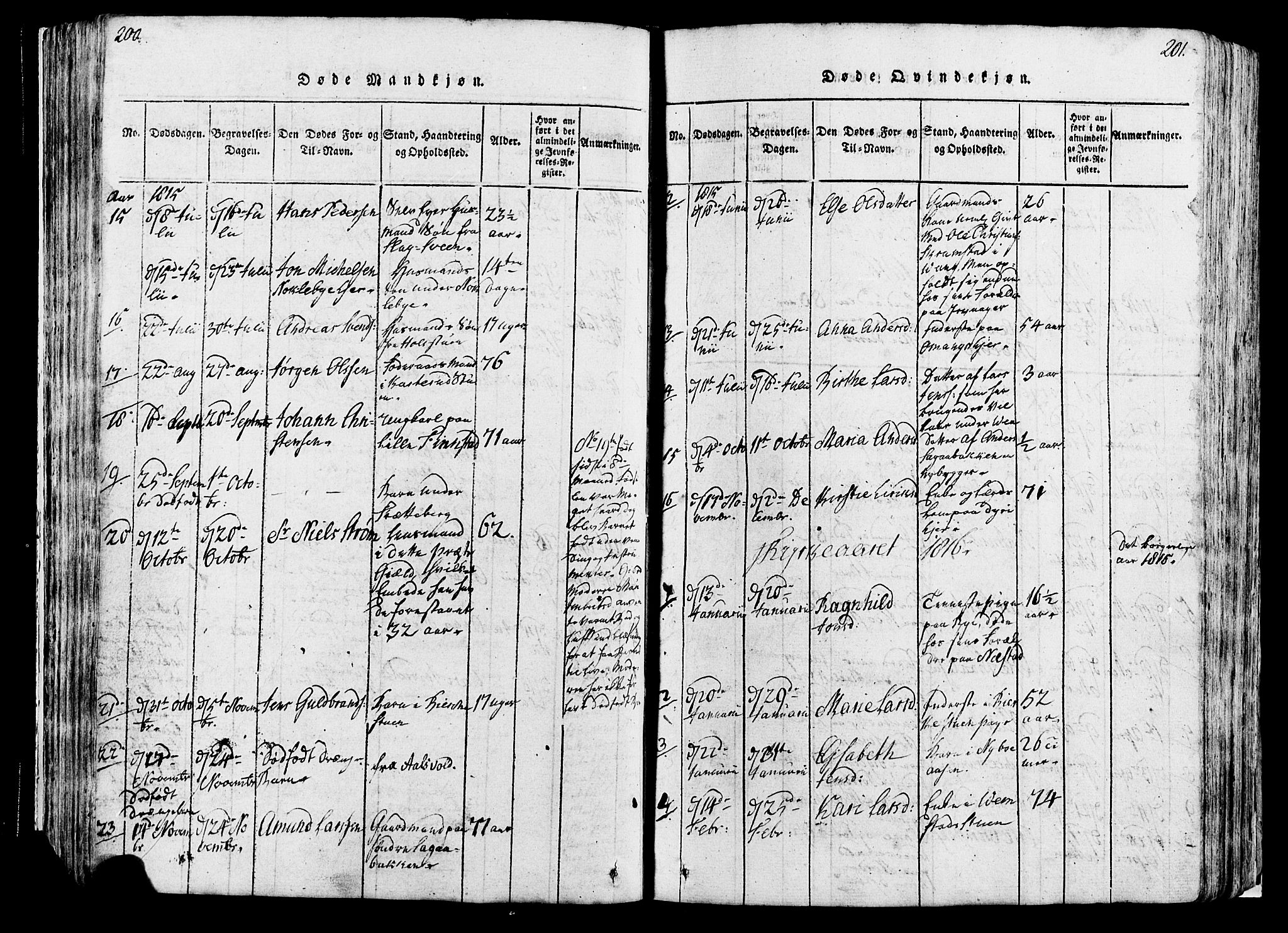 Løten prestekontor, SAH/PREST-022/K/Ka/L0005: Parish register (official) no. 5, 1814-1832, p. 200-201