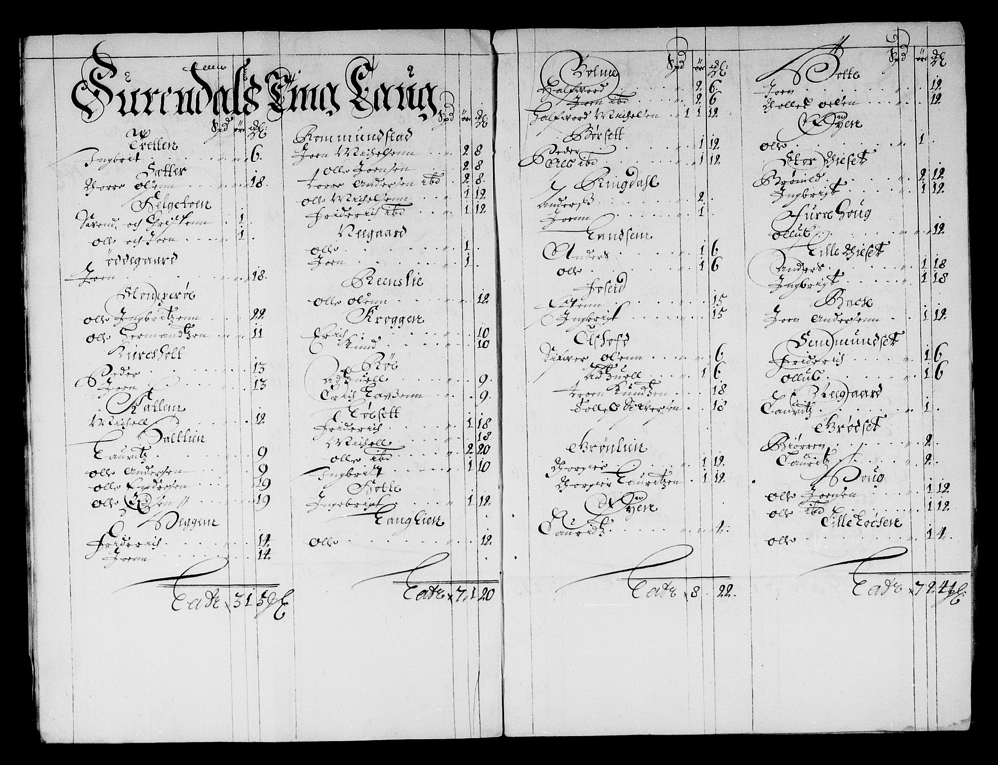 Rentekammeret inntil 1814, Reviderte regnskaper, Stiftamtstueregnskaper, Trondheim stiftamt og Nordland amt, AV/RA-EA-6044/R/Re/L0056: Trondheim stiftamt og Nordland amt, 1675-1679