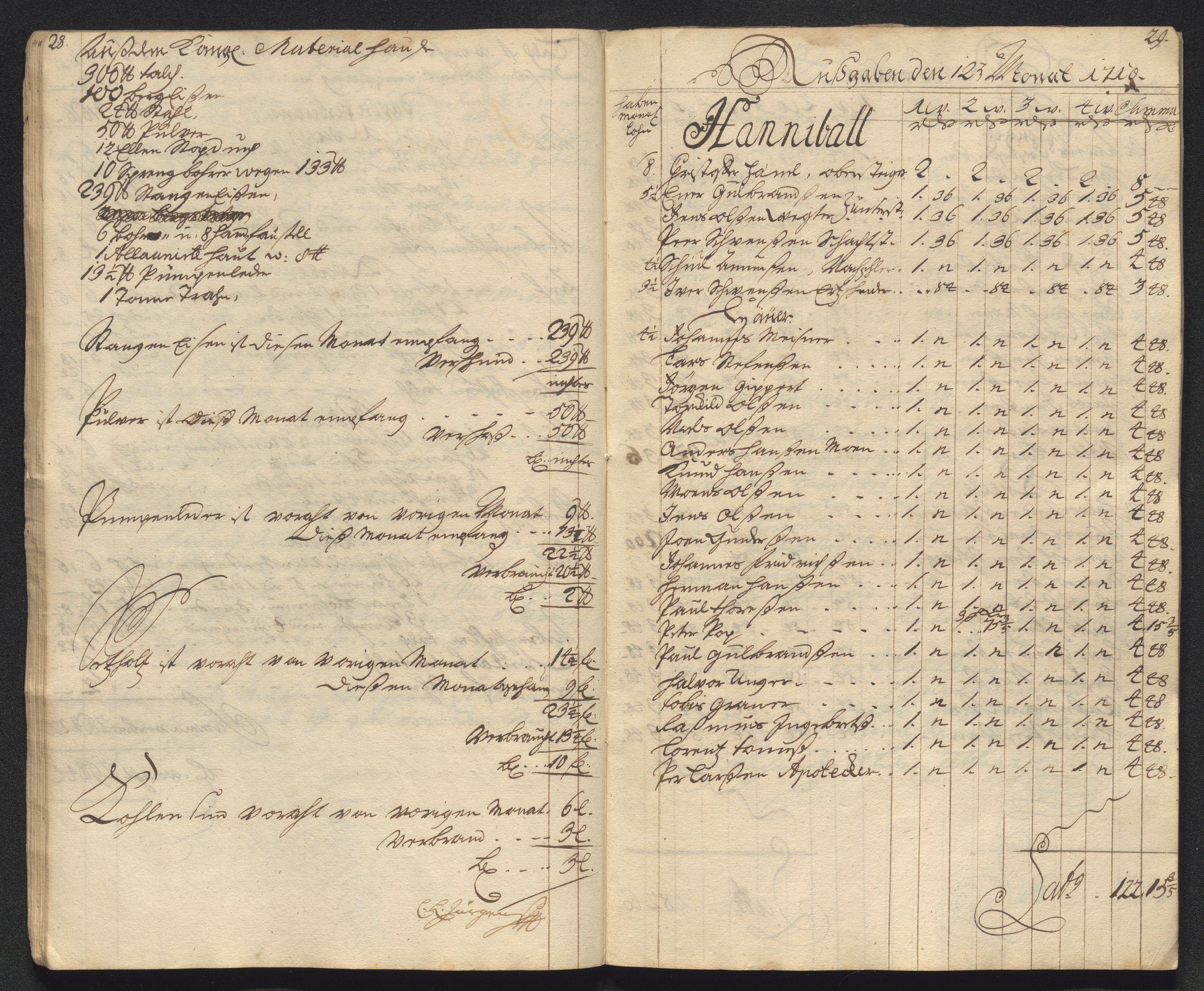 Kongsberg Sølvverk 1623-1816, AV/SAKO-EA-3135/001/D/Dc/Dcd/L0099: Utgiftsregnskap for gruver m.m., 1710, p. 548