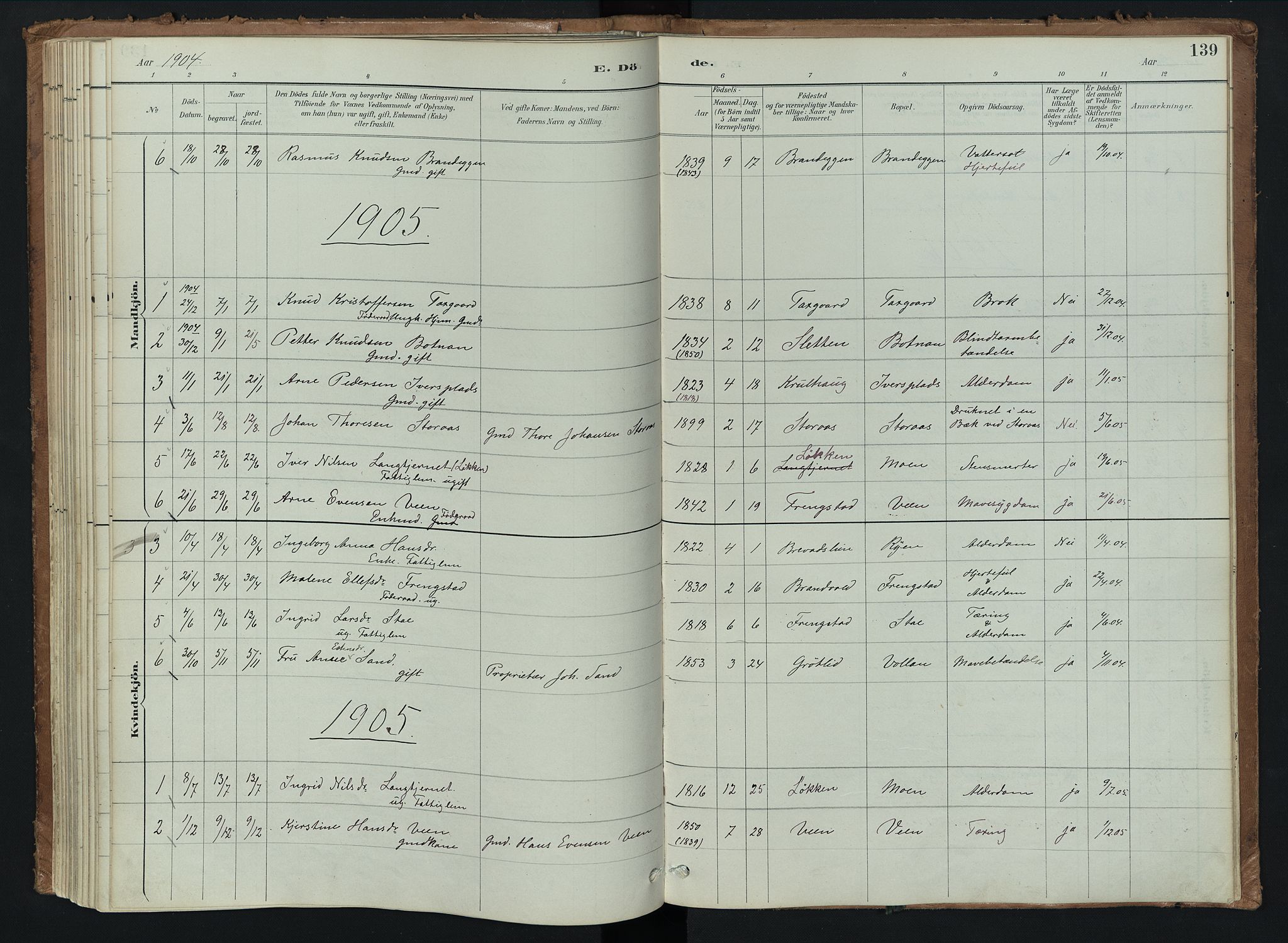 Kvikne prestekontor, AV/SAH-PREST-064/H/Ha/Haa/L0008: Parish register (official) no. 8, 1887-1911, p. 139