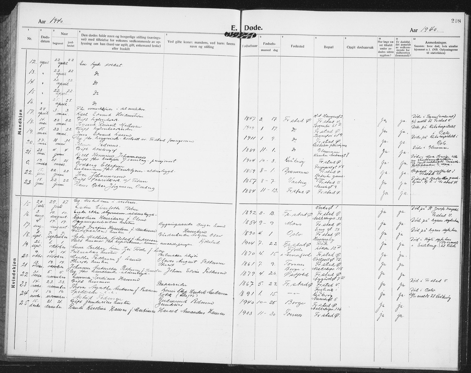 Østre Fredrikstad prestekontor Kirkebøker, SAO/A-10907/G/Ga/L0003: Parish register (copy) no. 3, 1920-1940, p. 298