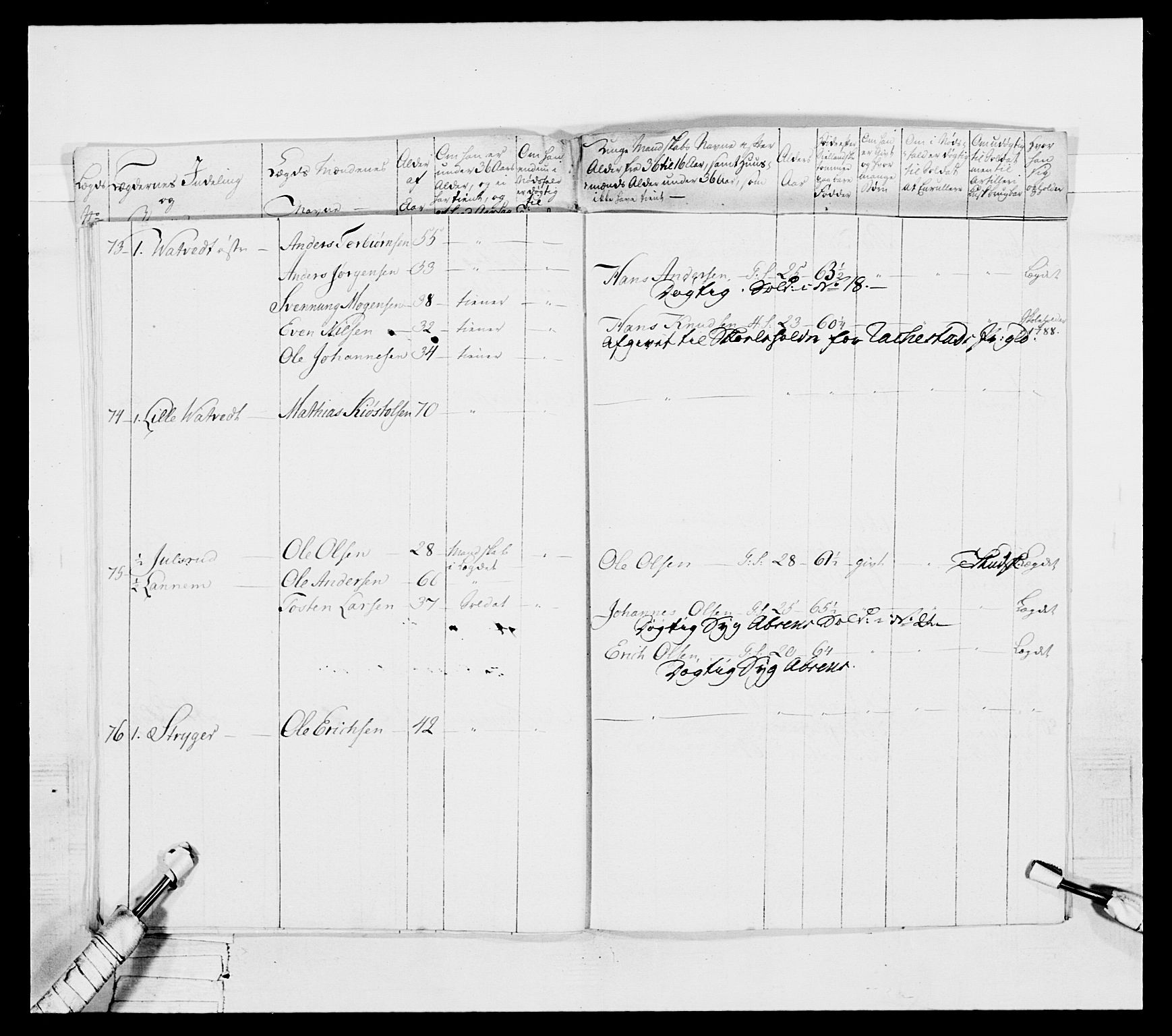 Generalitets- og kommissariatskollegiet, Det kongelige norske kommissariatskollegium, AV/RA-EA-5420/E/Eh/L0053: 1. Smålenske nasjonale infanteriregiment, 1789, p. 214