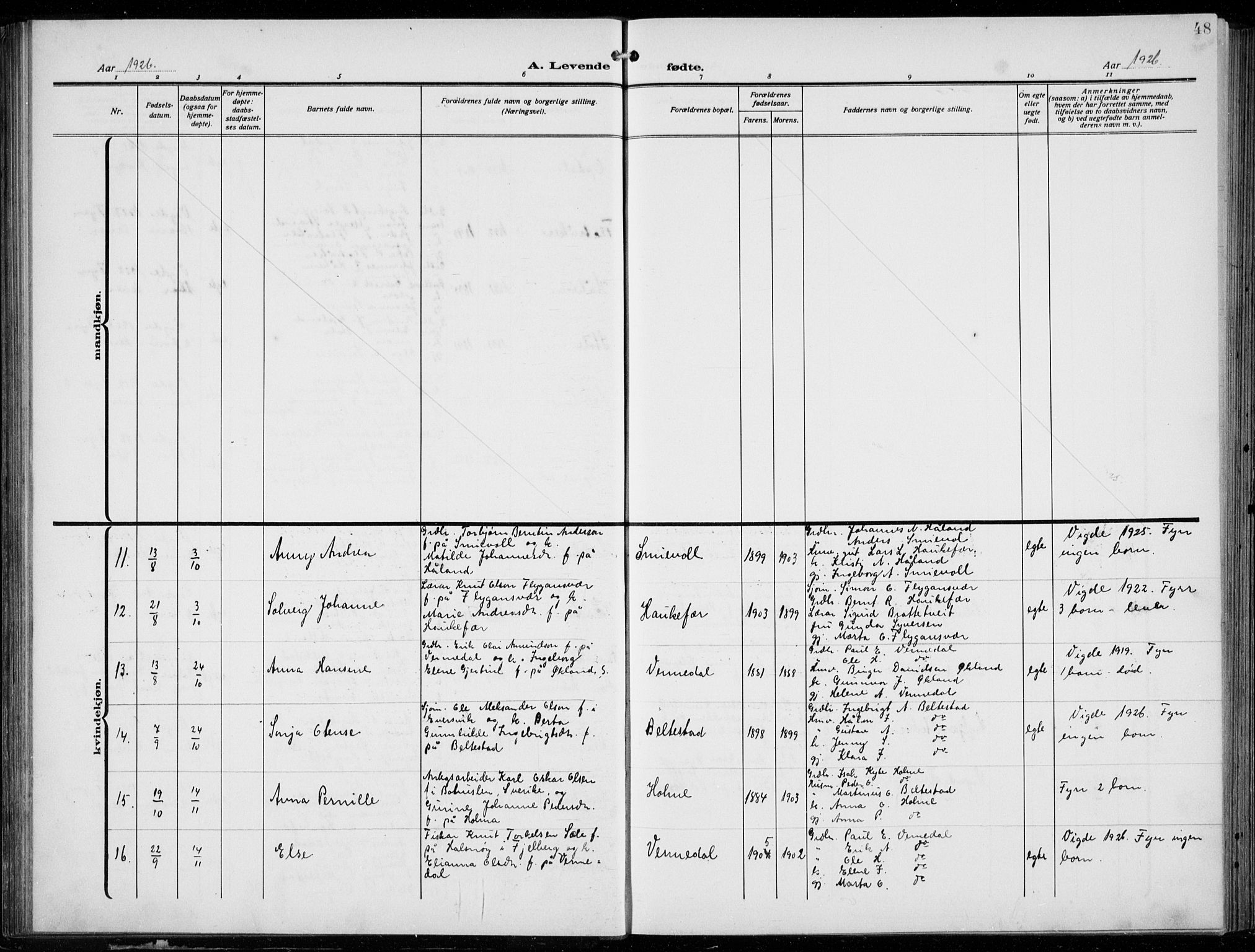 Tysnes sokneprestembete, SAB/A-78601/H/Hab: Parish register (copy) no. E  4, 1912-1936, p. 48